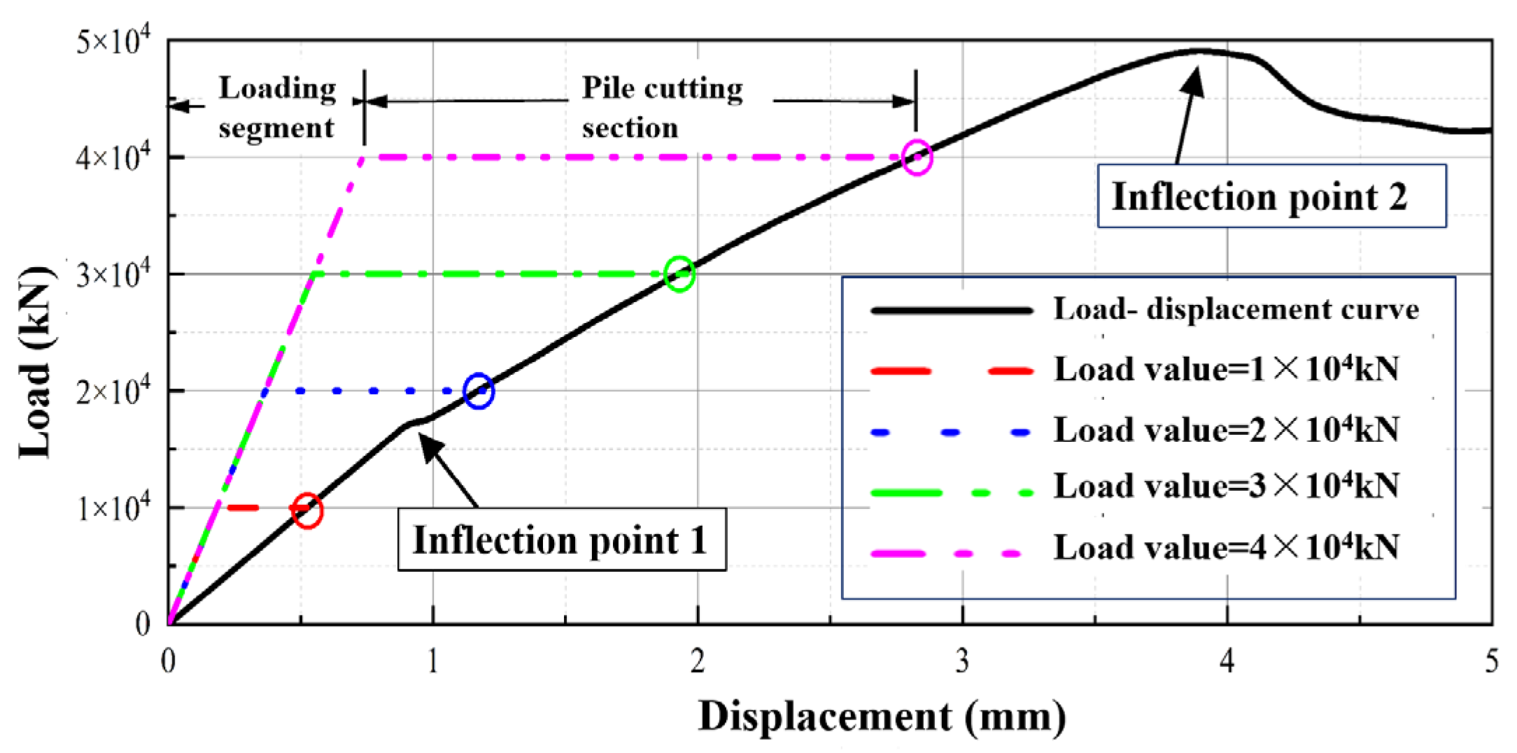 Buildings 15 03034 g011
