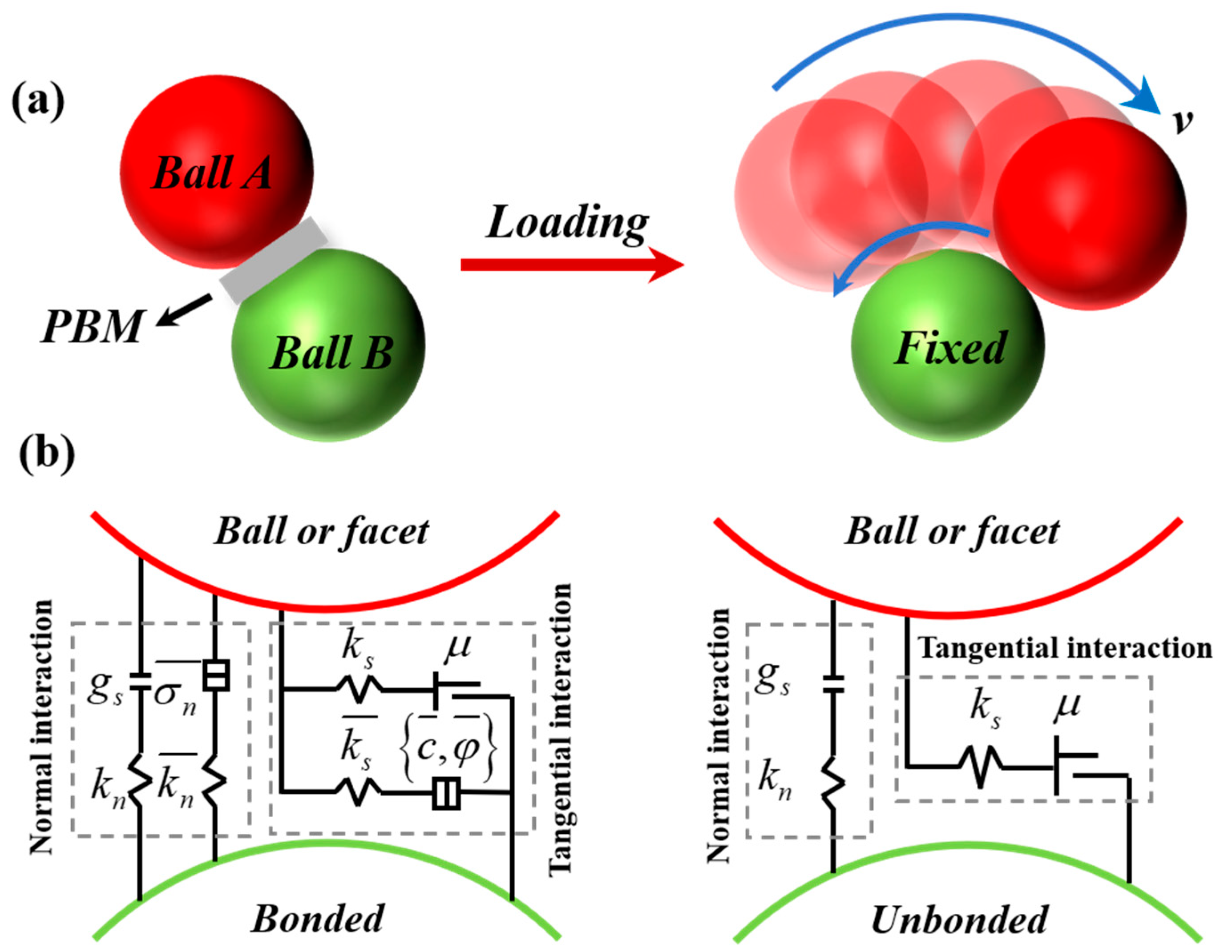 Buildings 15 03035 g004 Buildings 15 03035 g004