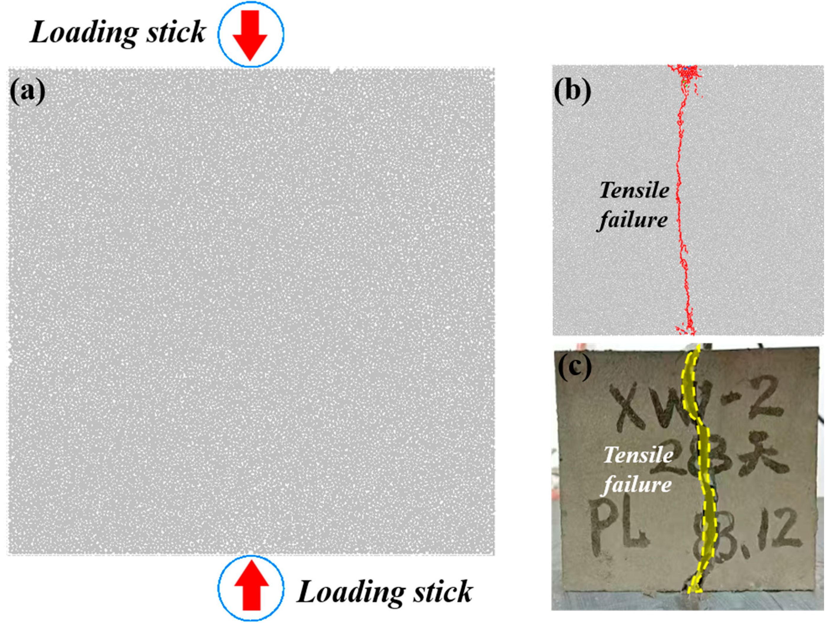Buildings 15 03035 g007 Buildings 15 03035 g007