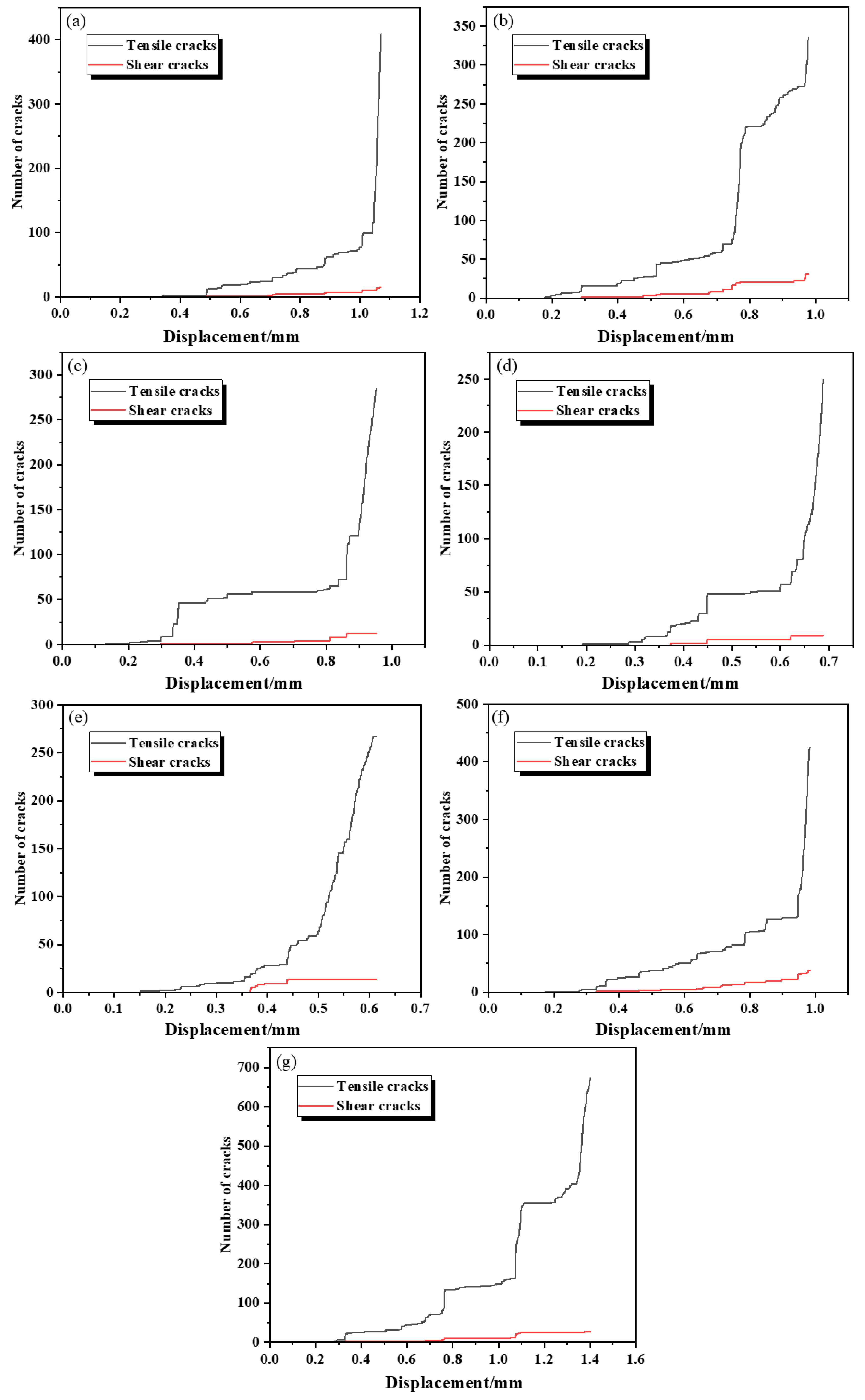 Buildings 15 03035 g011 Buildings 15 03035 g011