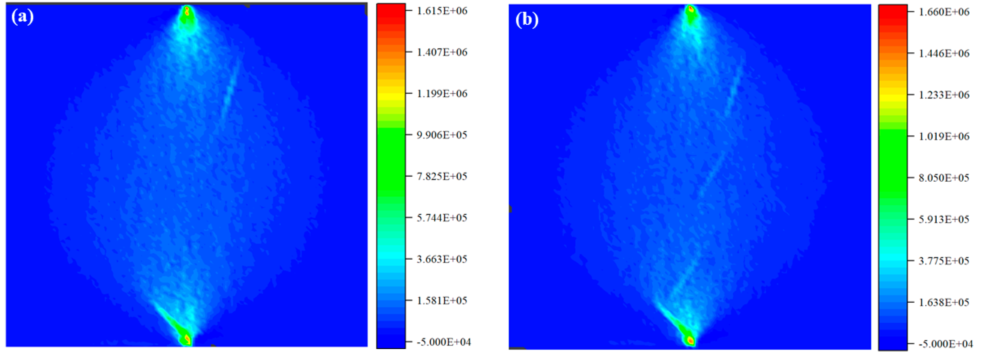 Buildings 15 03035 g013 Buildings 15 03035 g013