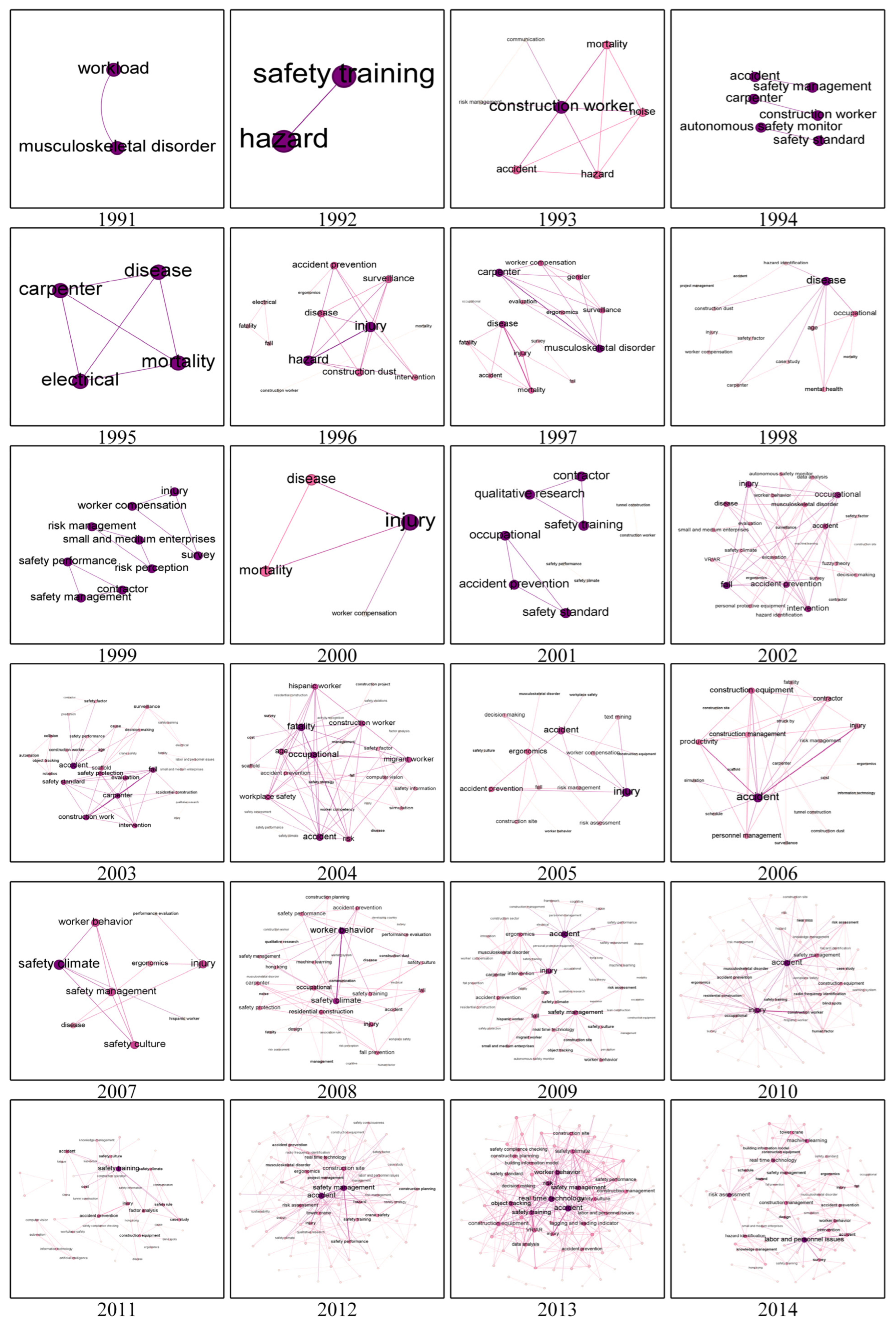 Buildings 15 03036 g005a Buildings 15 03036 g005a