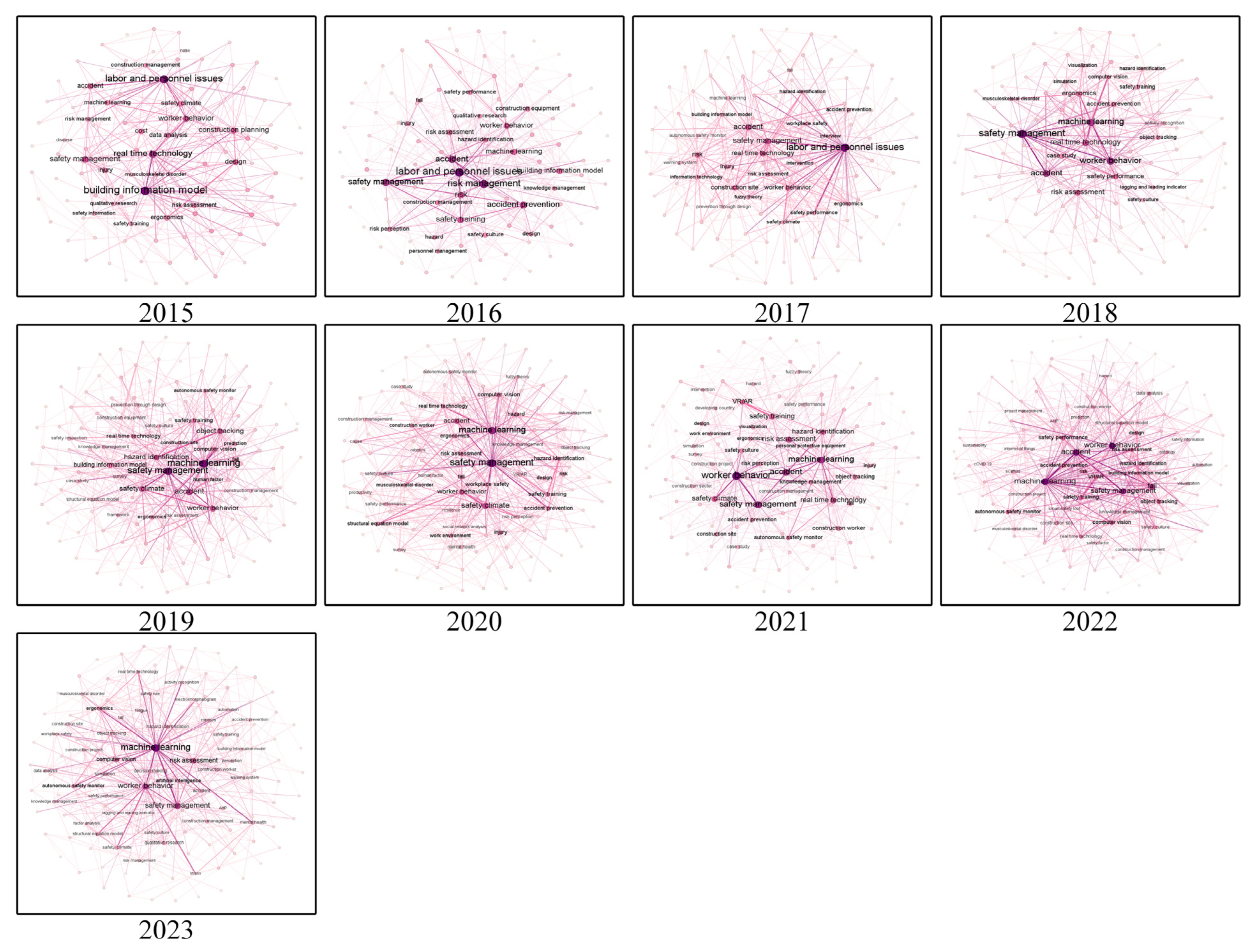 Buildings 15 03036 g005b Buildings 15 03036 g005b
