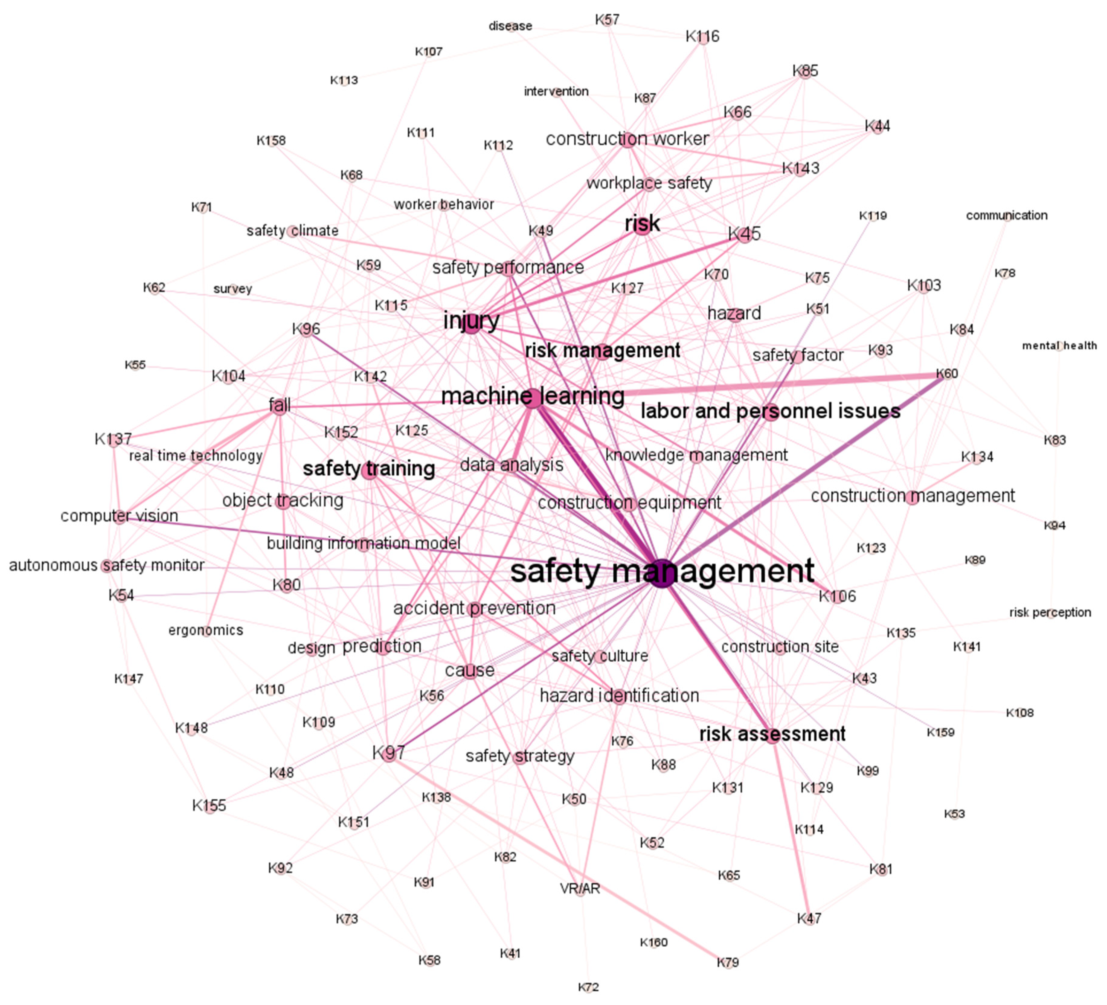 Buildings 15 03036 g007 Buildings 15 03036 g007