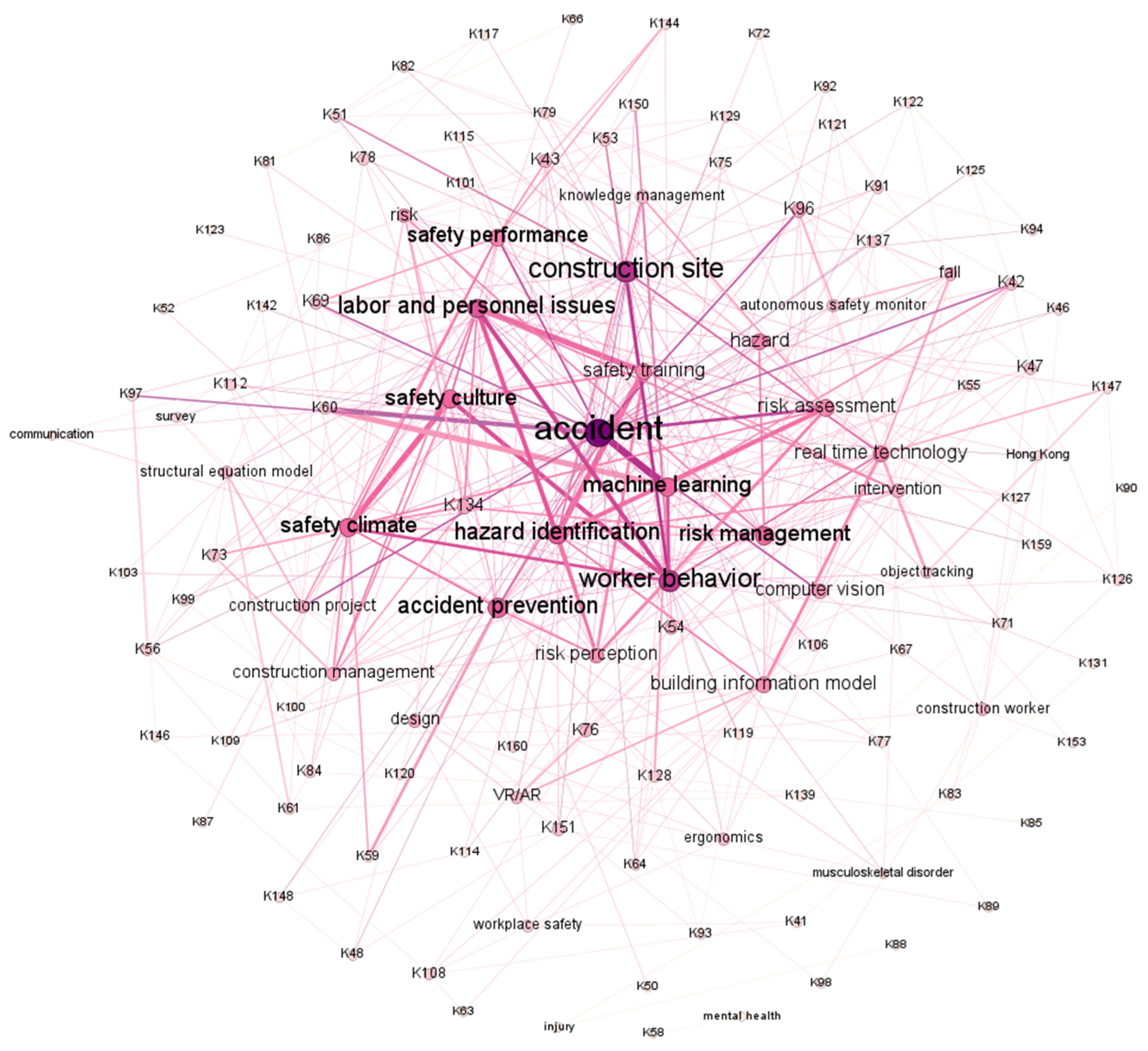 Buildings 15 03036 g008 Buildings 15 03036 g008