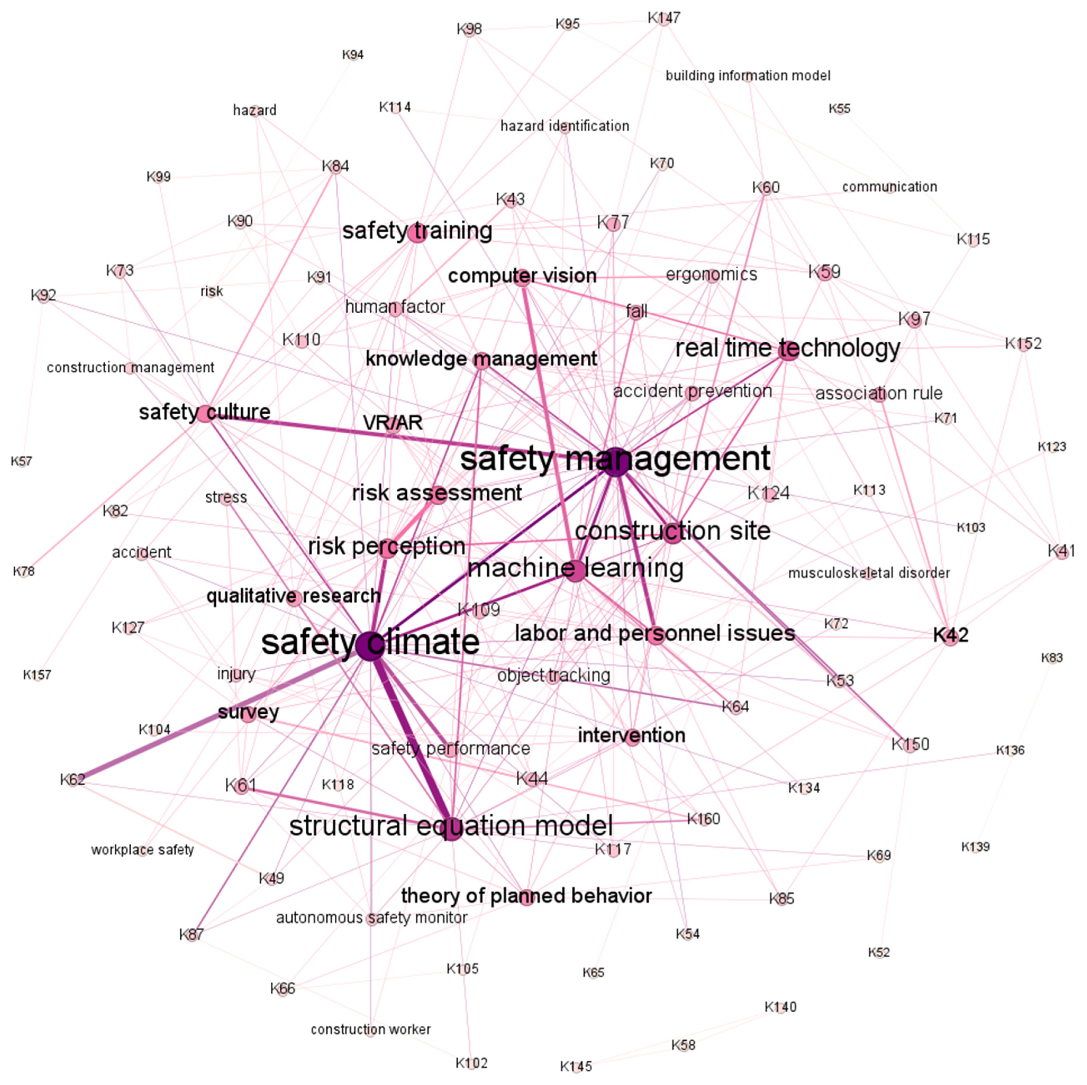 Buildings 15 03036 g009 Buildings 15 03036 g009