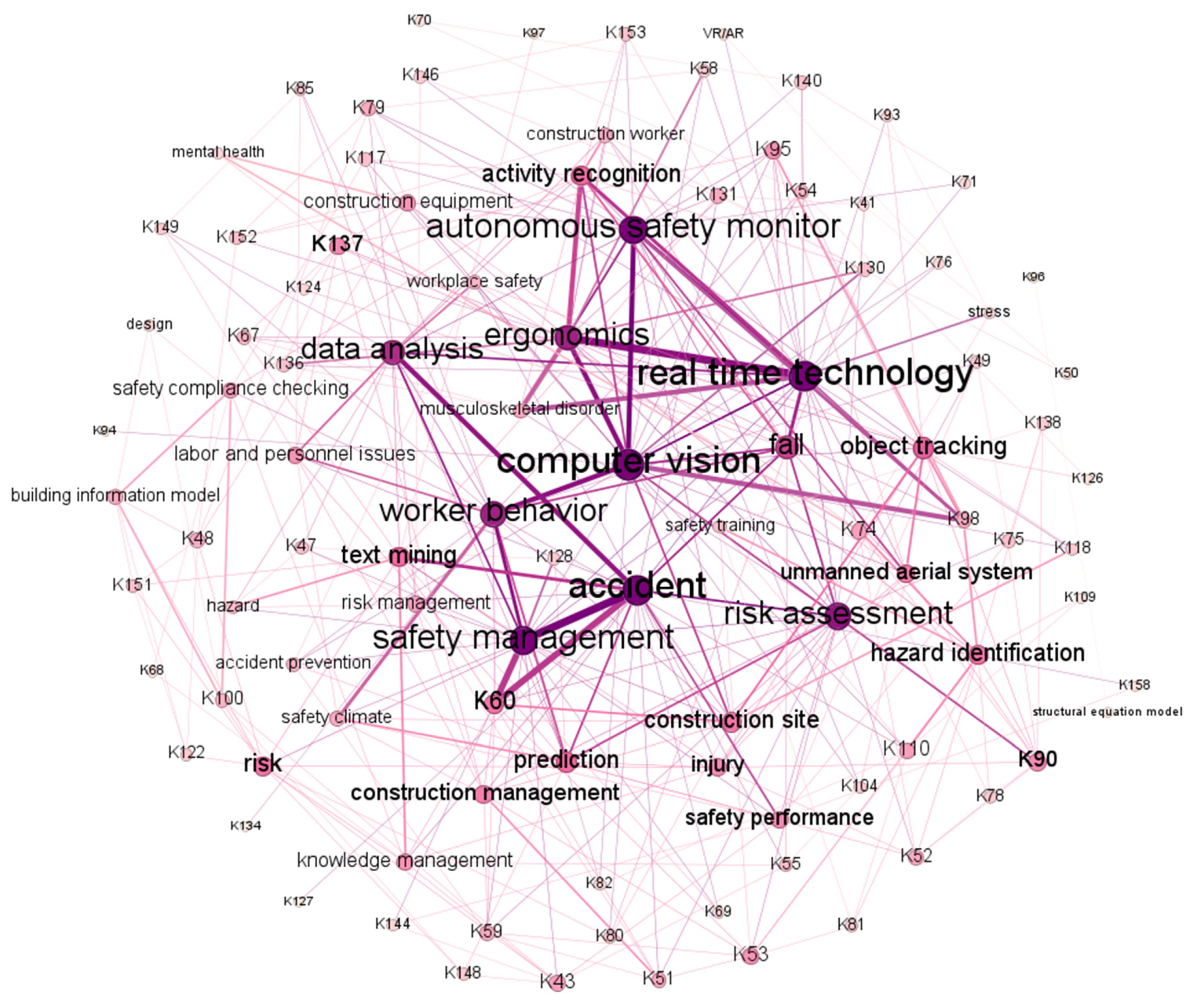 Buildings 15 03036 g010 Buildings 15 03036 g010
