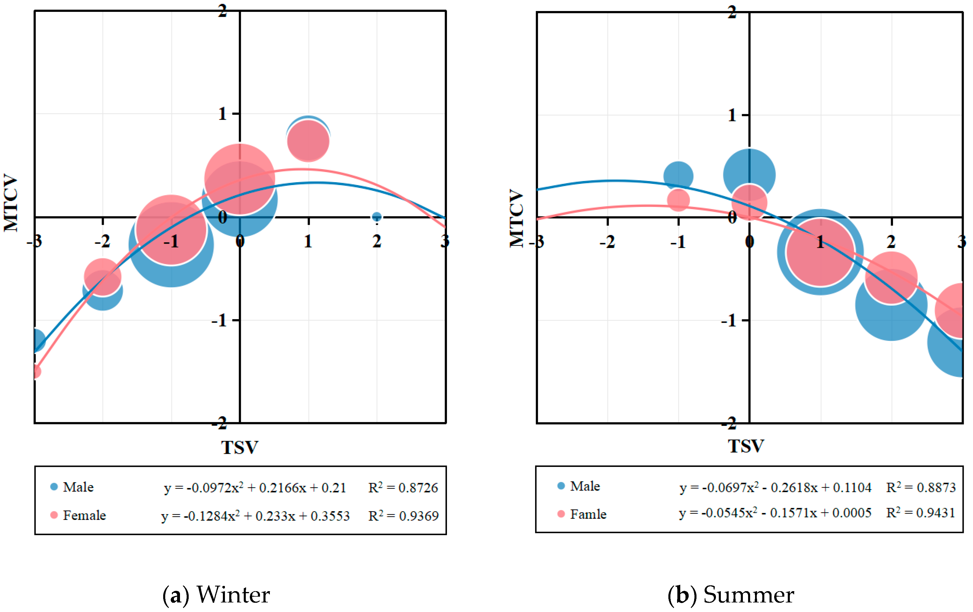 Buildings 15 03037 g010