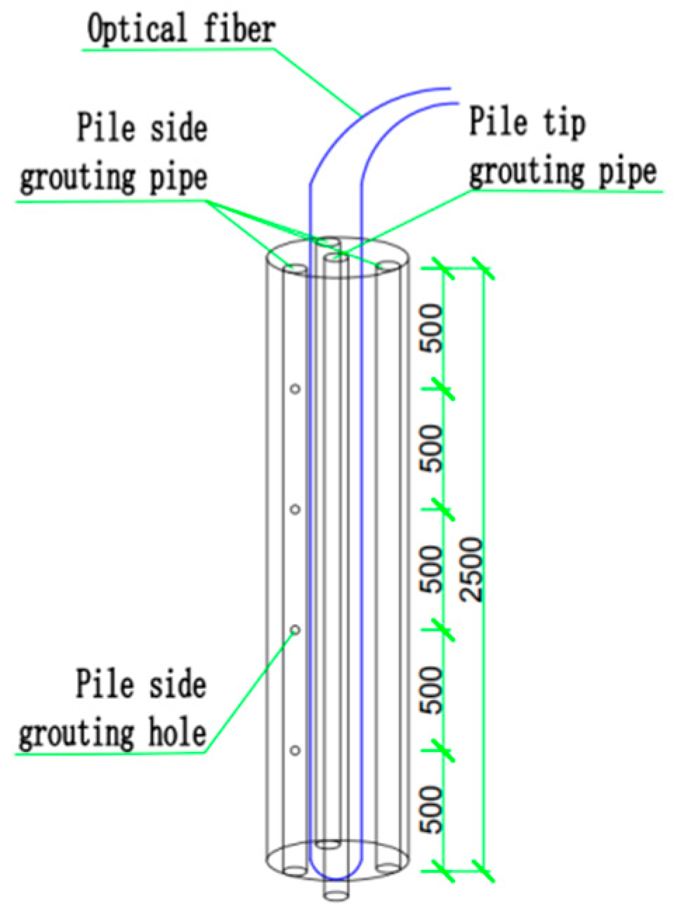Buildings 15 03038 g003