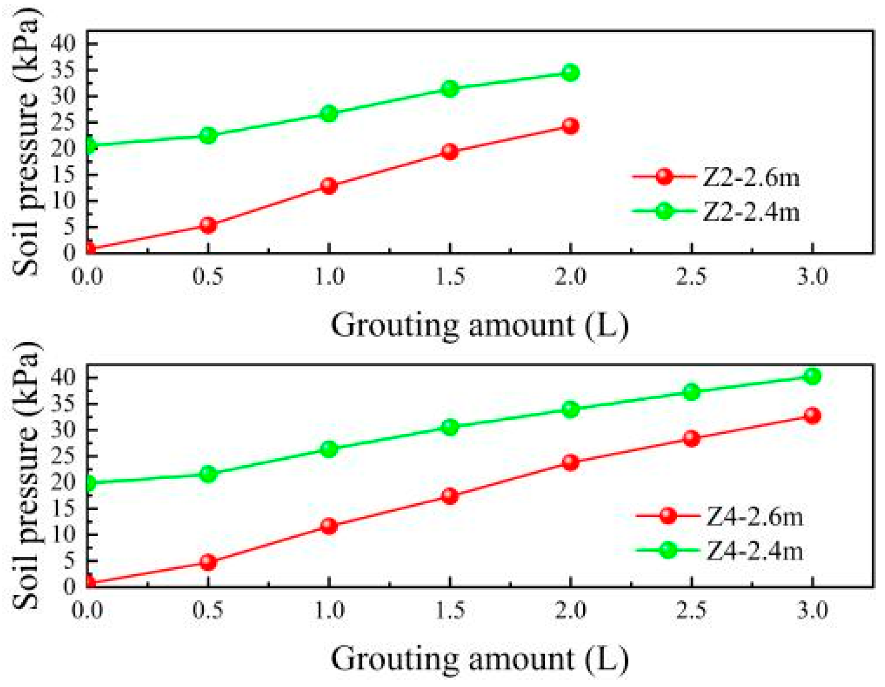 Buildings 15 03038 g017