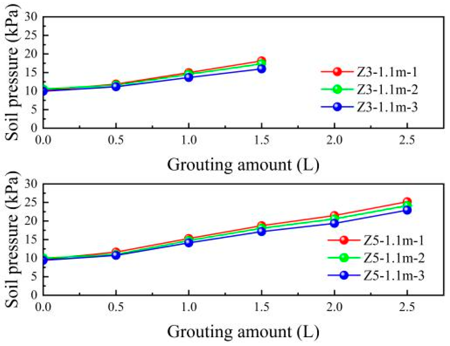 Buildings 15 03038 g018