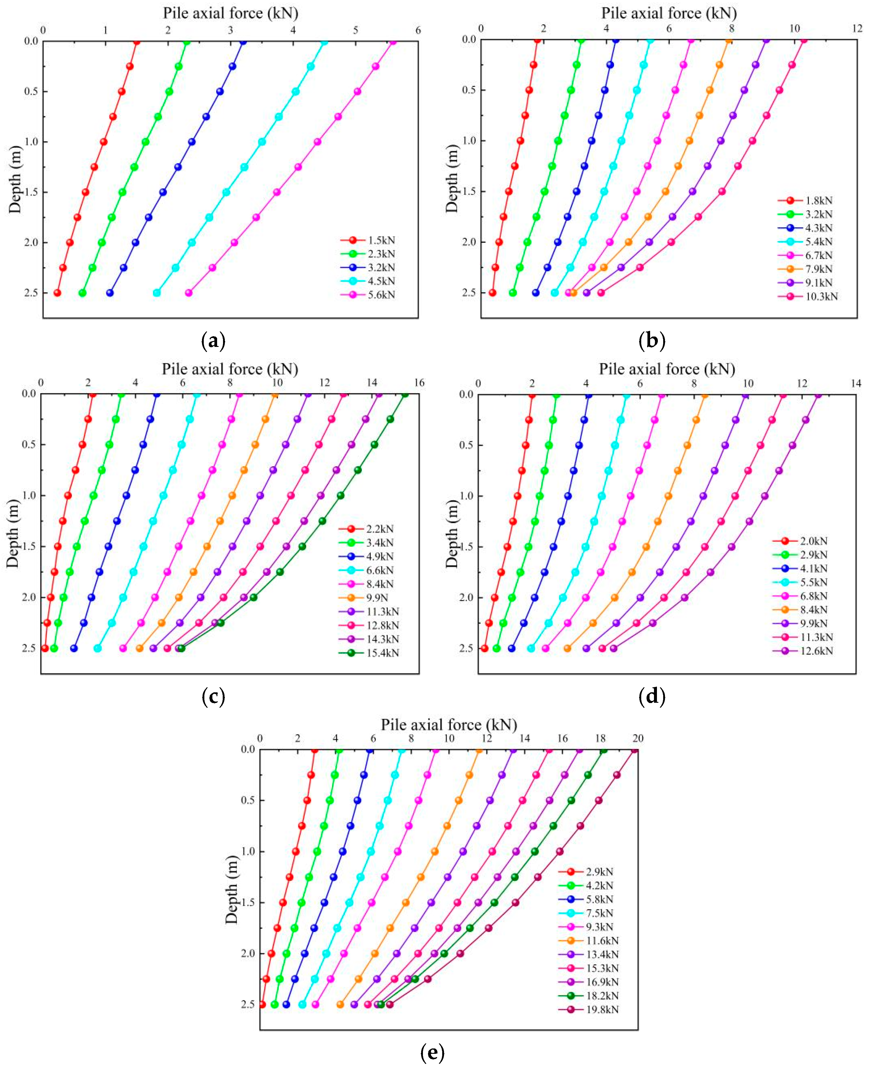 Buildings 15 03038 g020