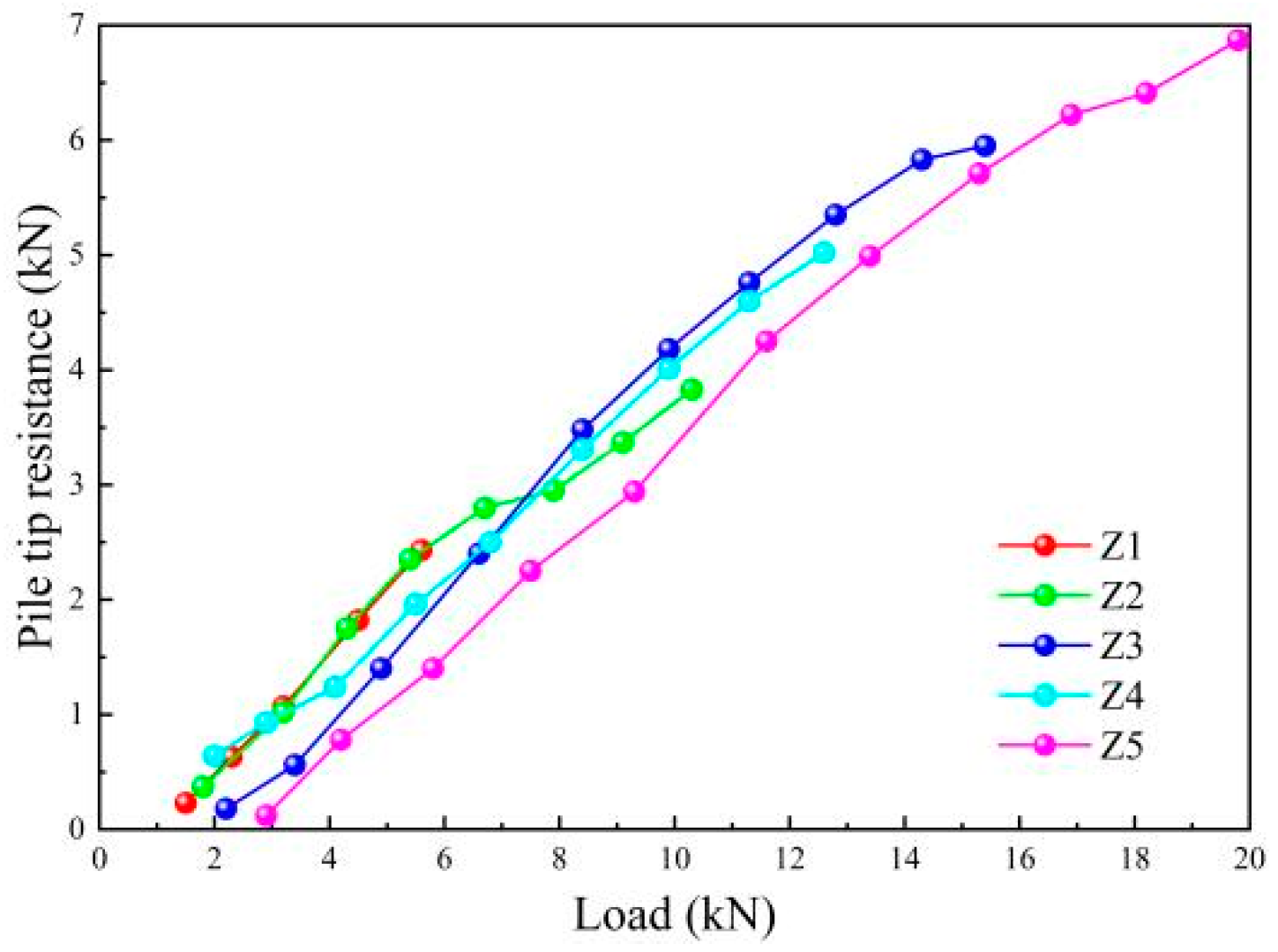 Buildings 15 03038 g023