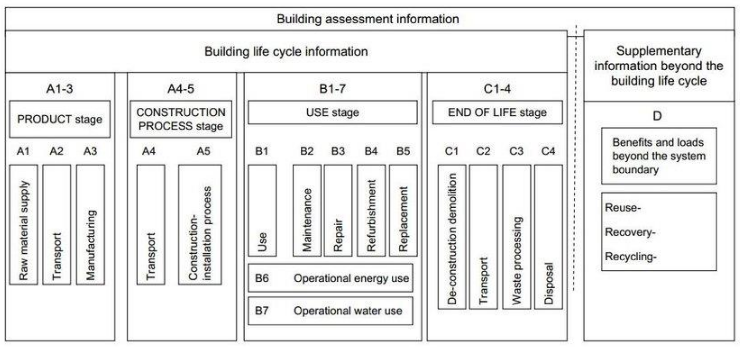 Buildings 15 03039 g002