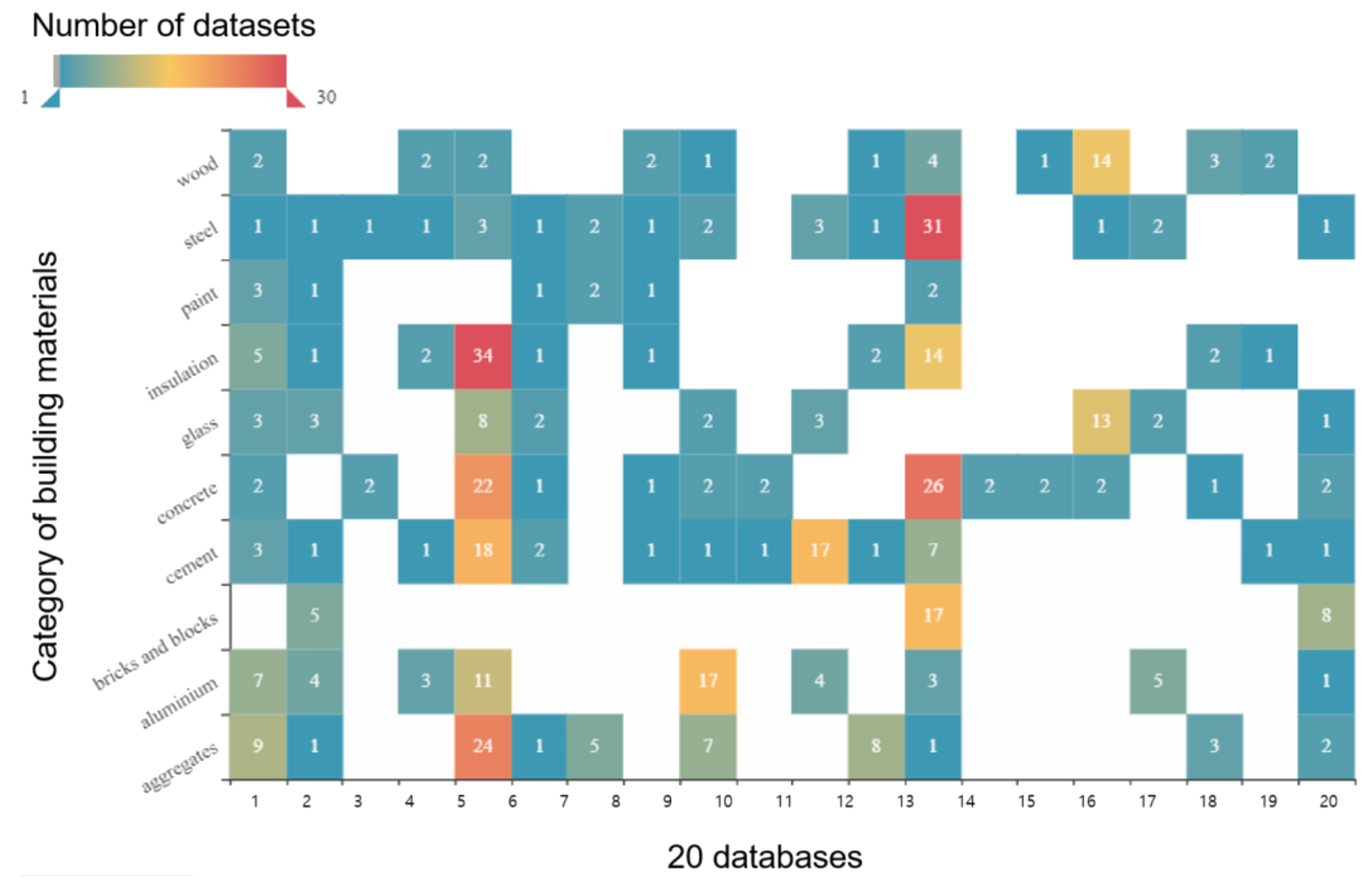 Buildings 15 03039 g004