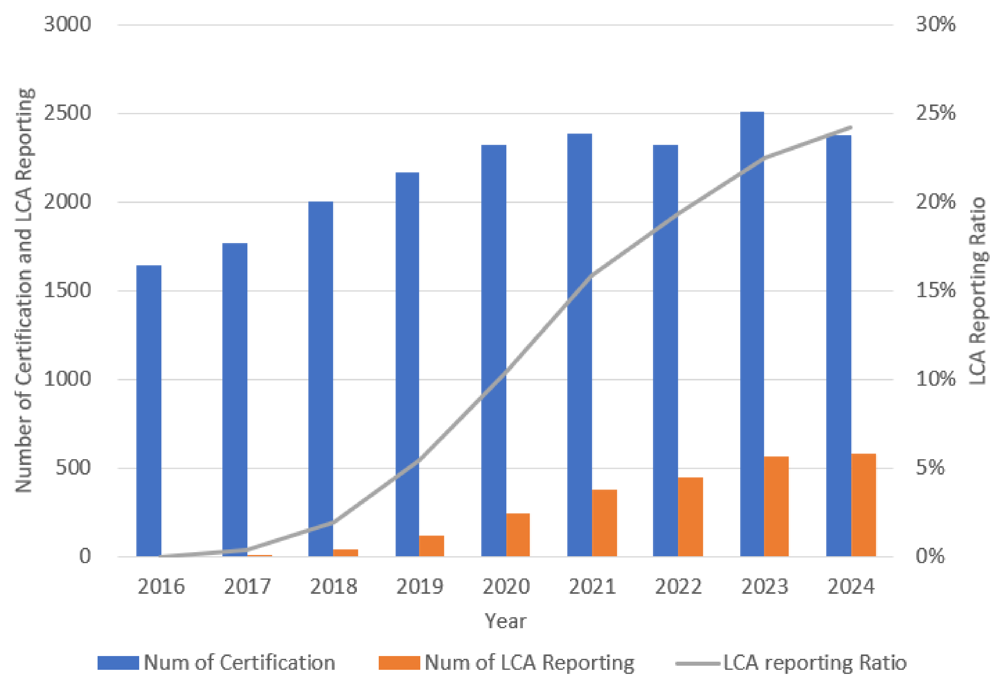 Buildings 15 03039 g005