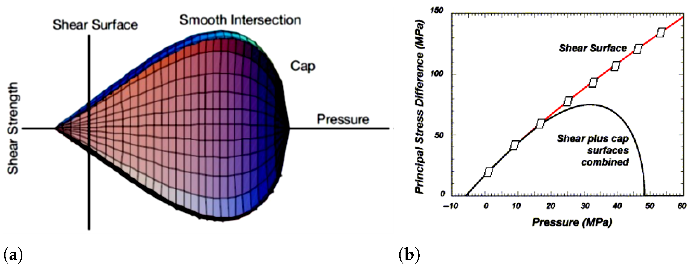 Buildings 15 03040 g002