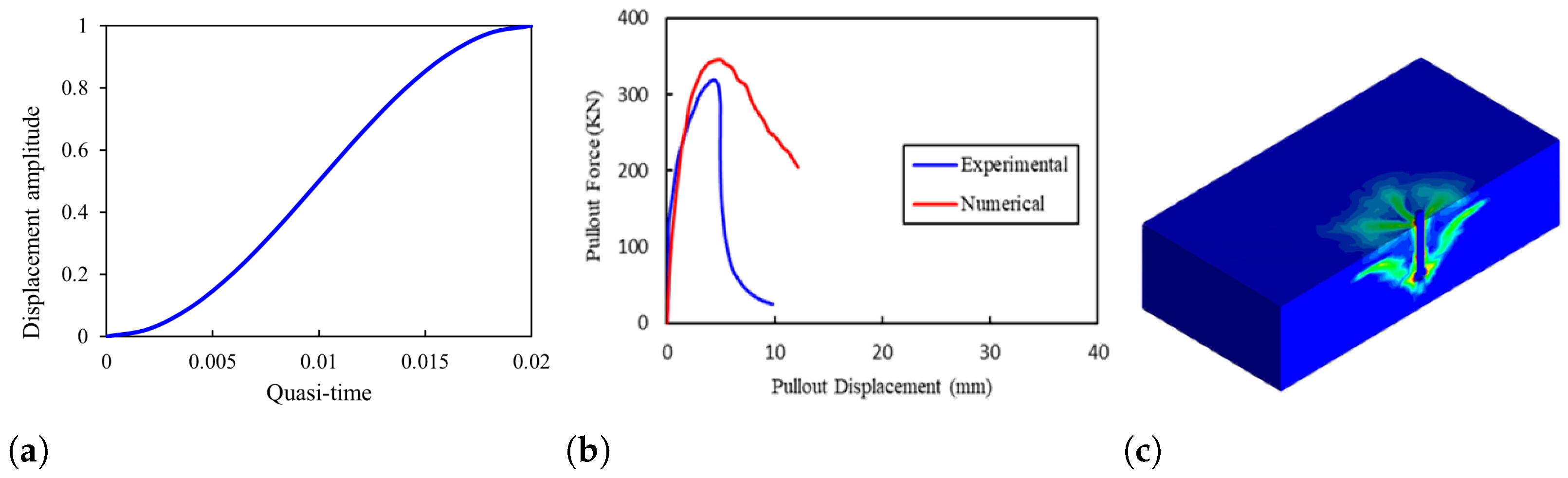 Buildings 15 03040 g005