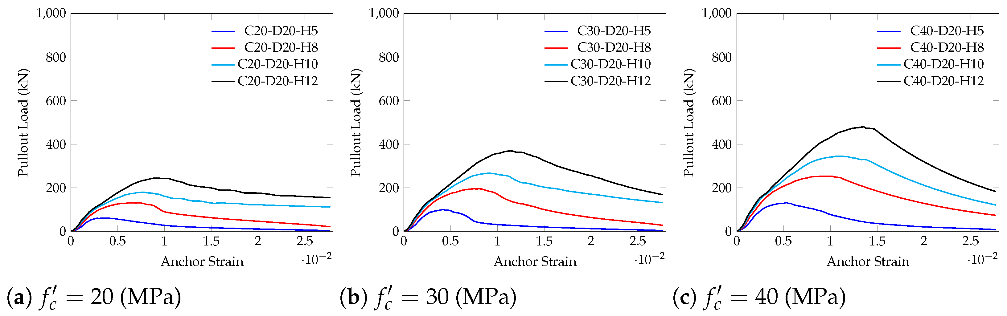 Buildings 15 03040 g006