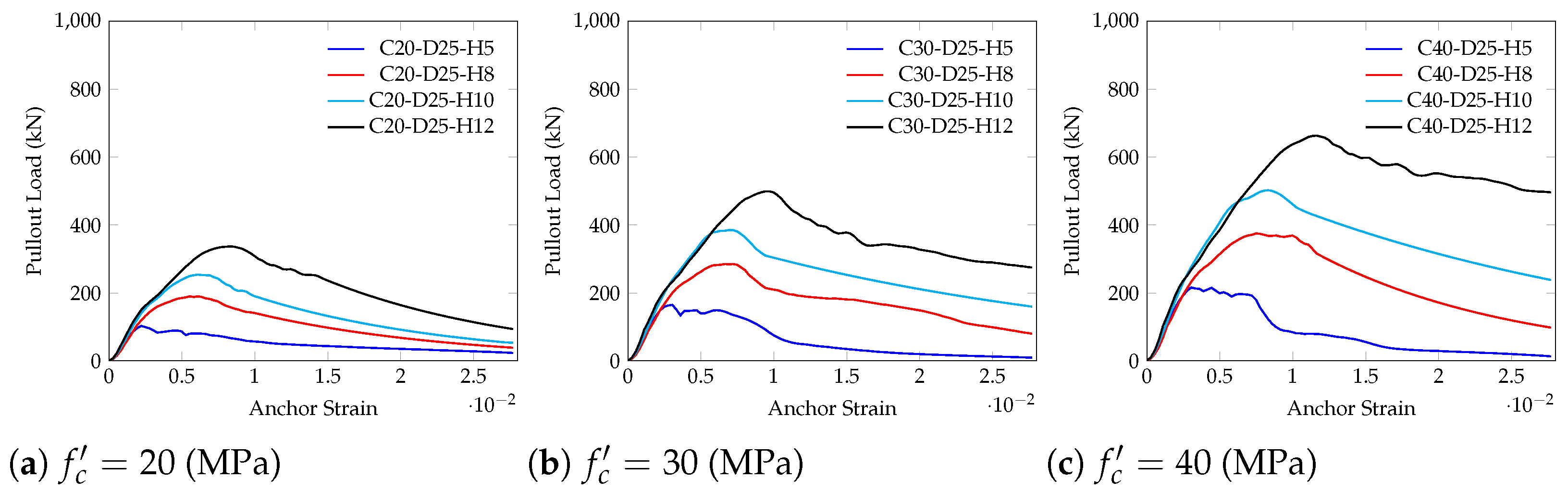 Buildings 15 03040 g007