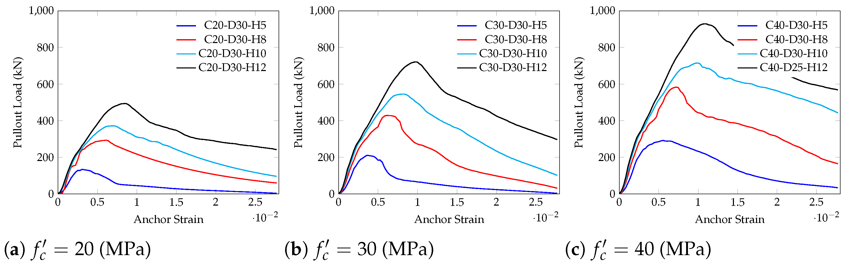 Buildings 15 03040 g008