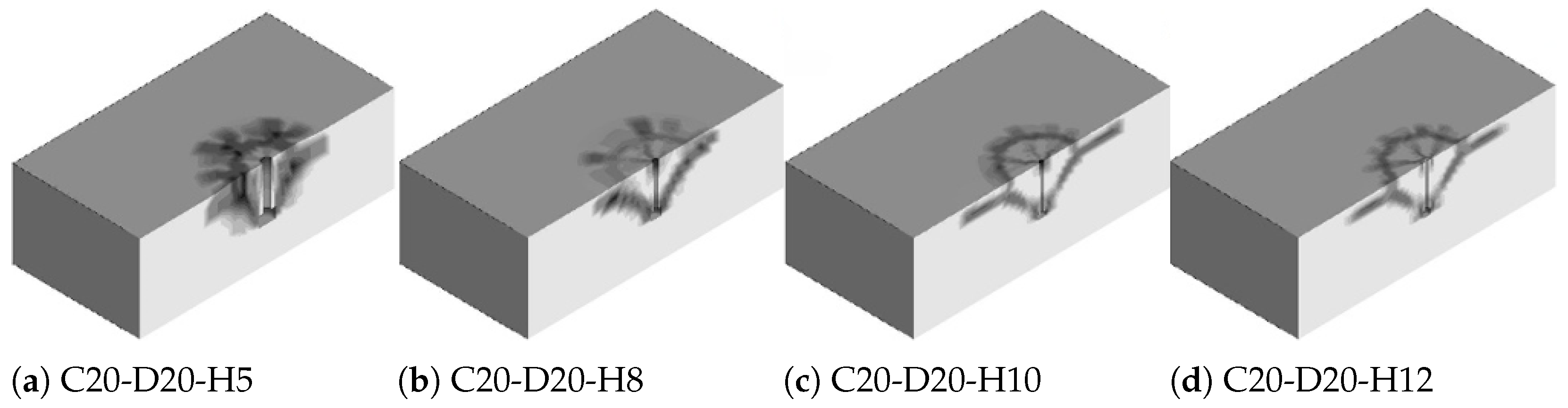 Buildings 15 03040 g009