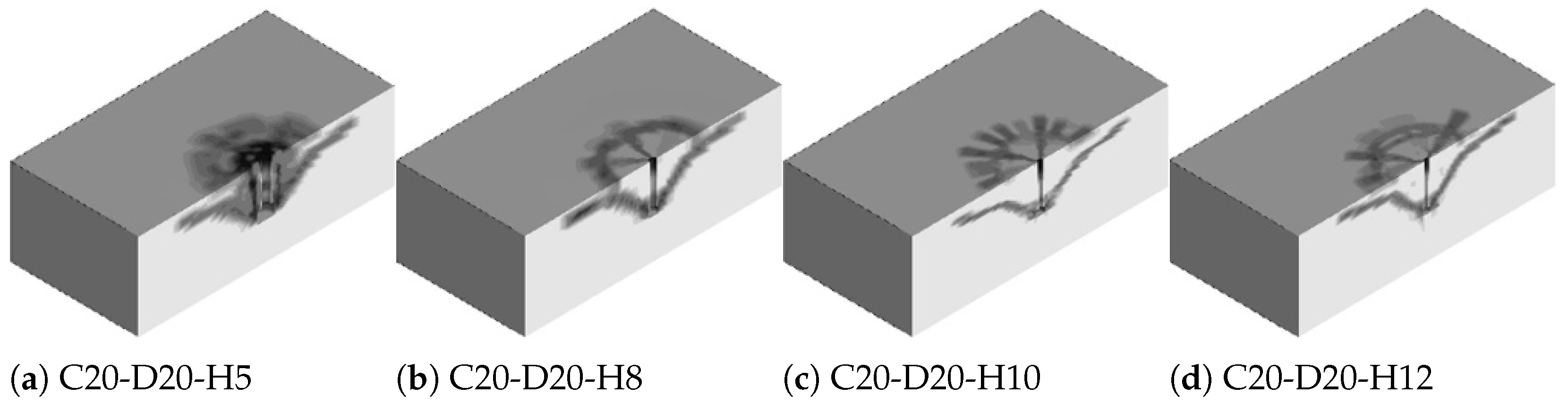 Buildings 15 03040 g010