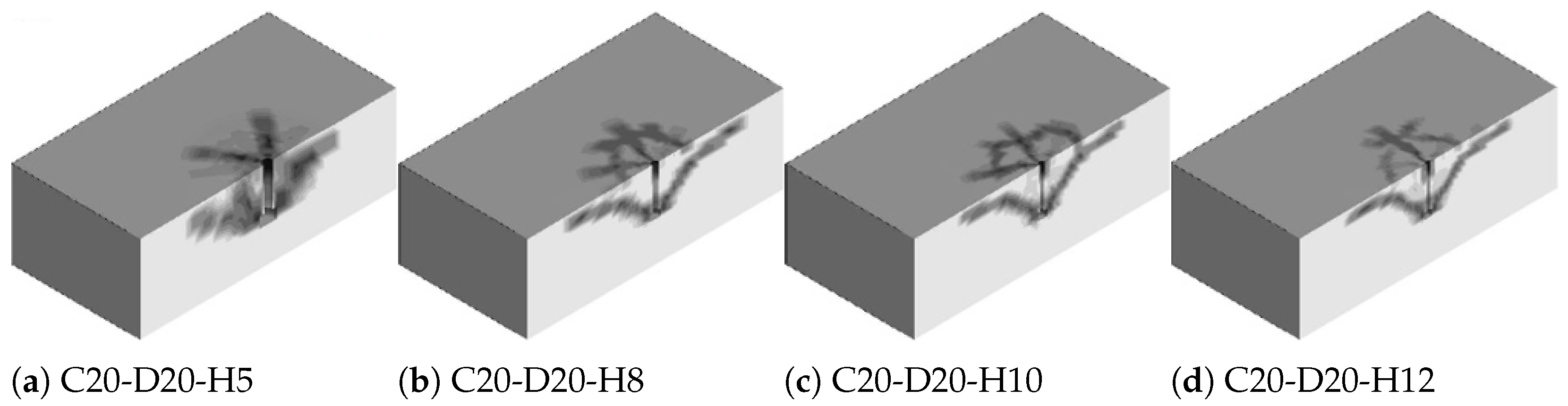 Buildings 15 03040 g011