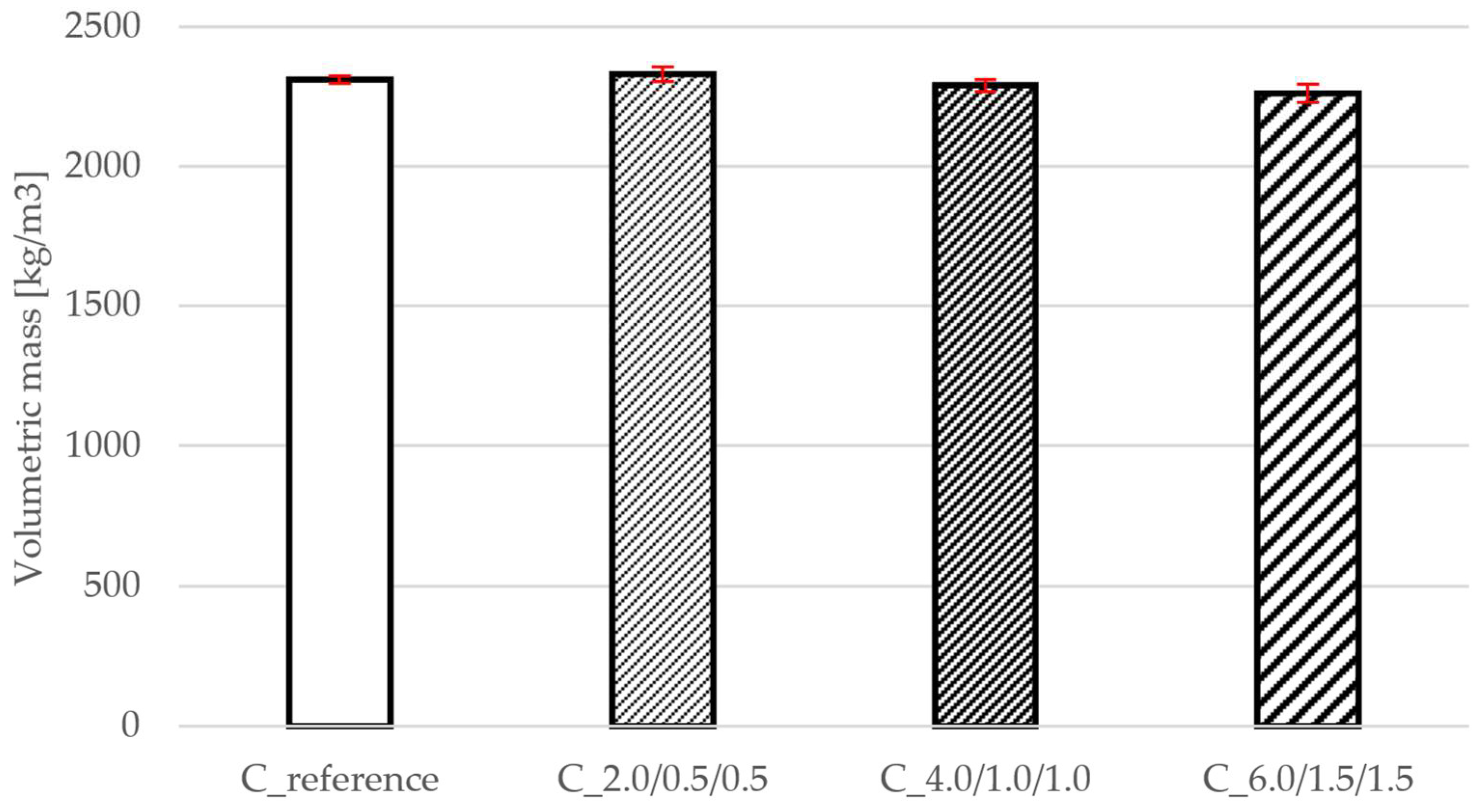 Buildings 15 03041 g002