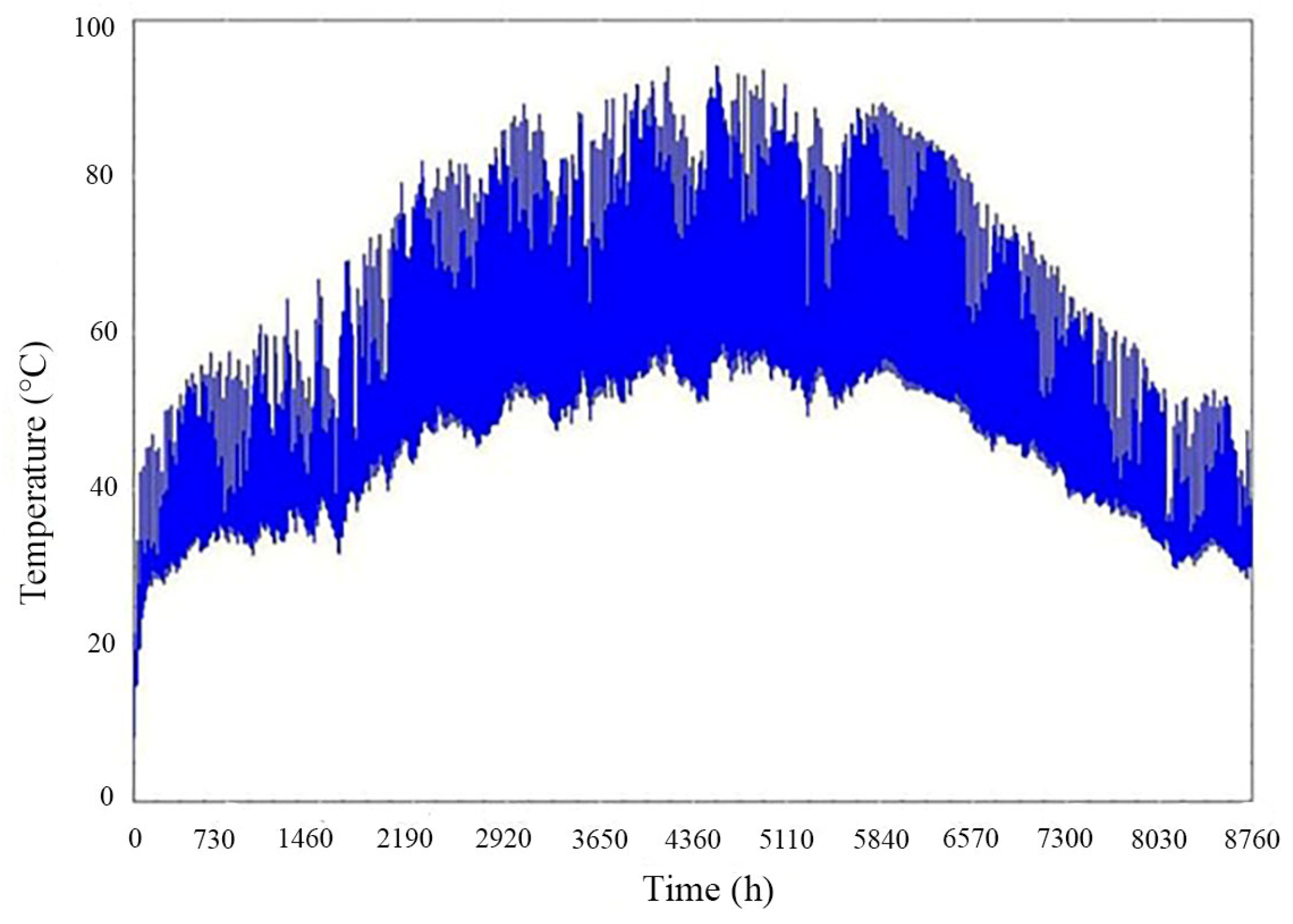 Buildings 15 03042 g010