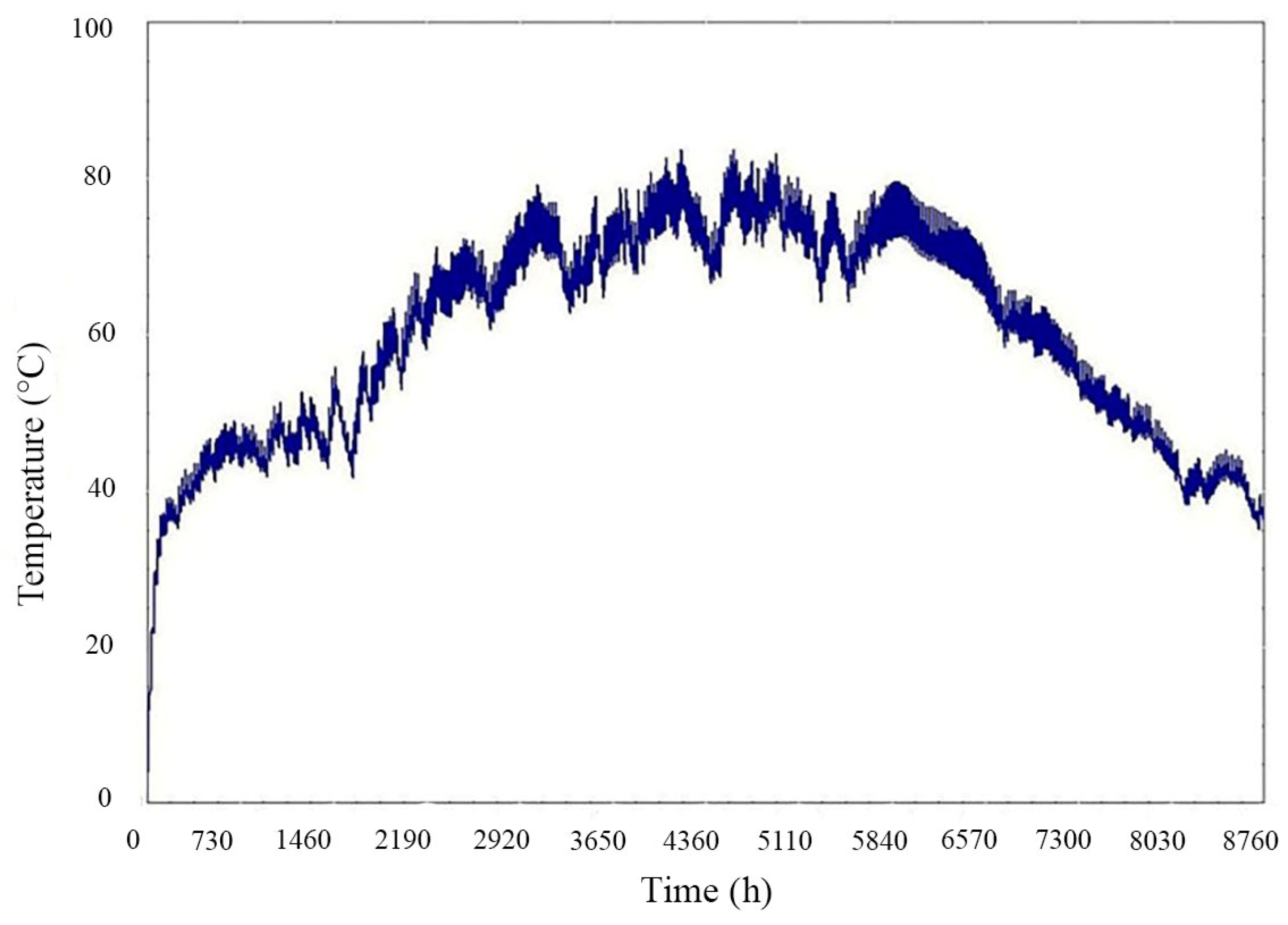Buildings 15 03042 g011