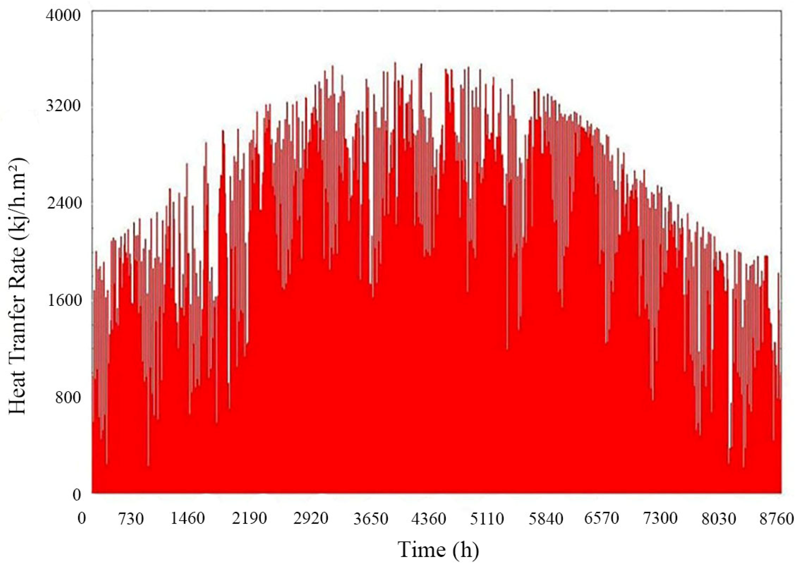 Buildings 15 03042 g013
