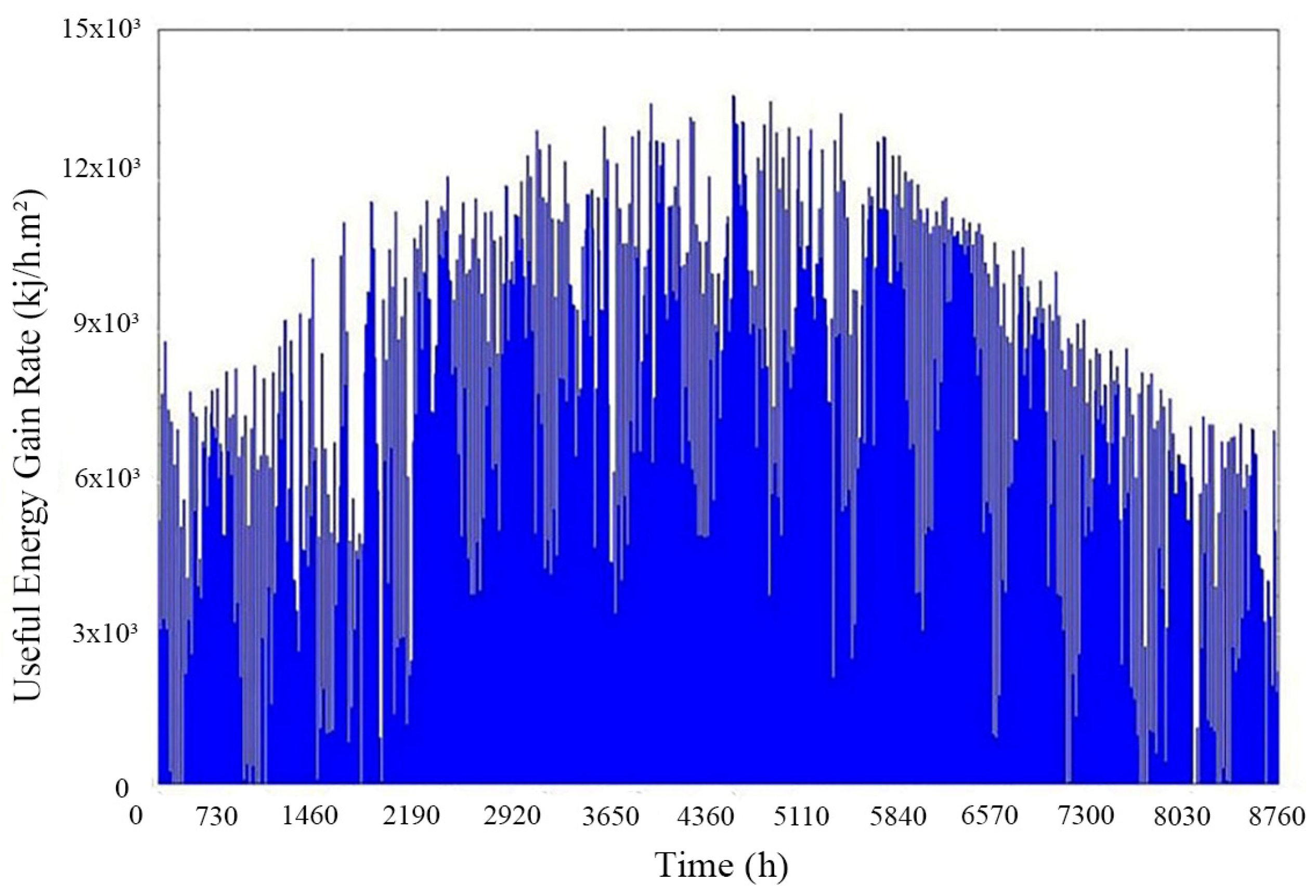 Buildings 15 03042 g014