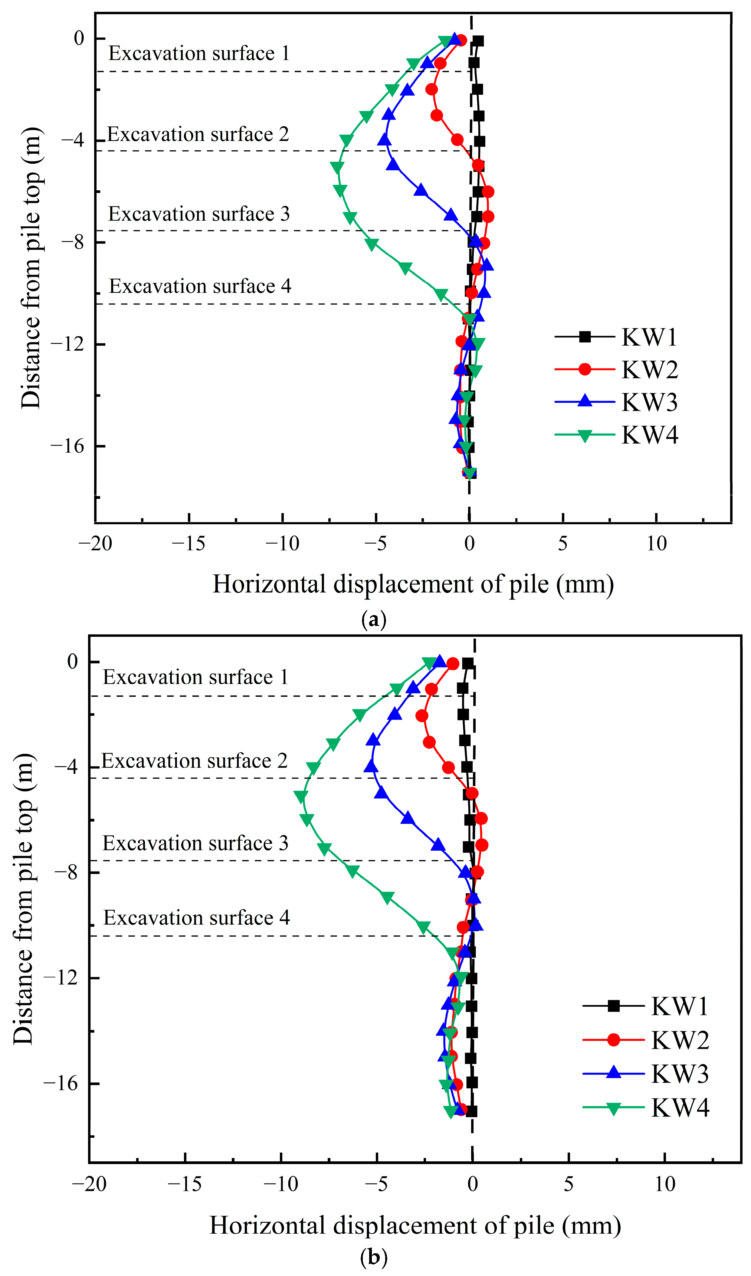 Buildings 15 03043 g005