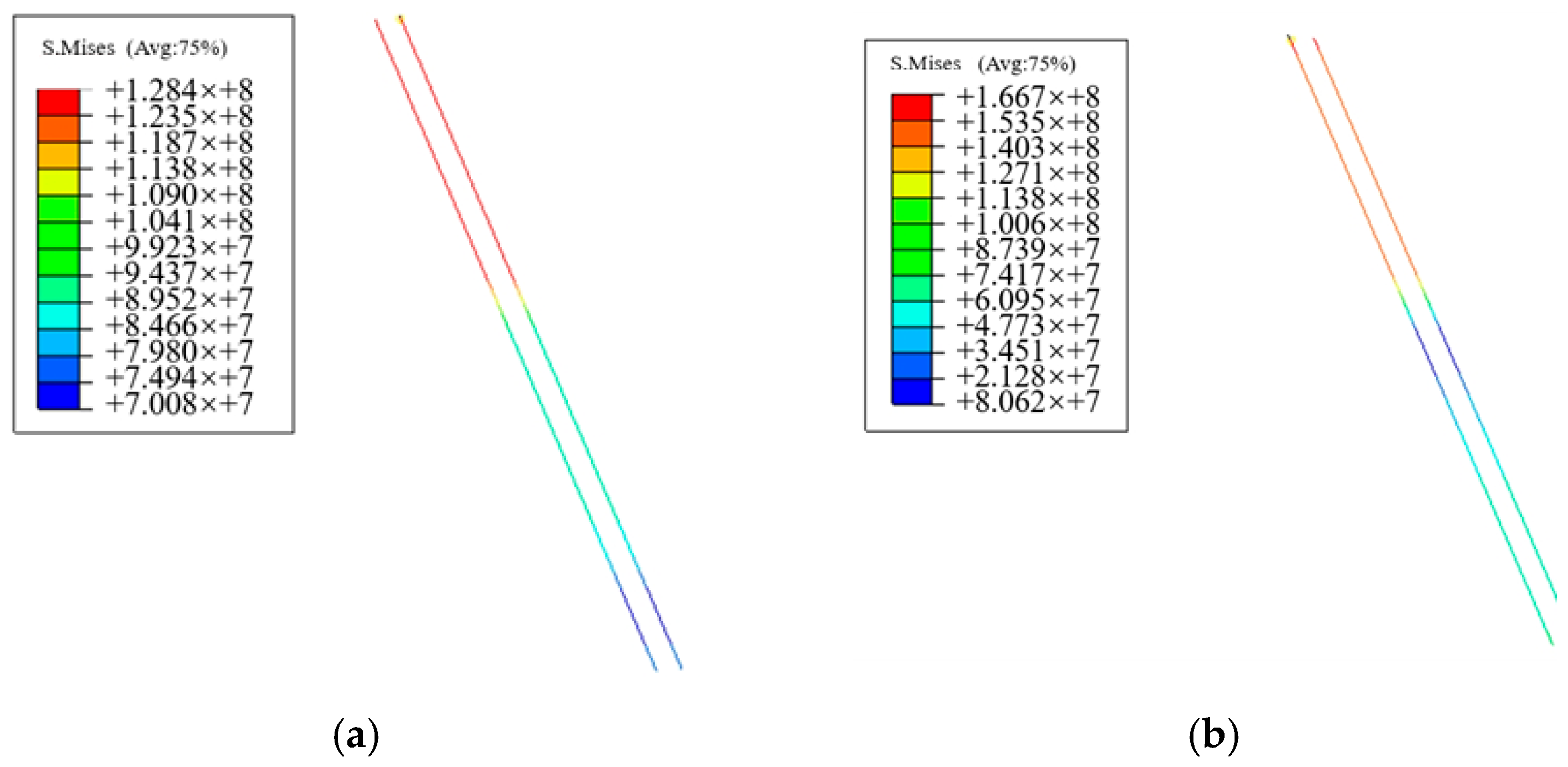 Buildings 15 03043 g008