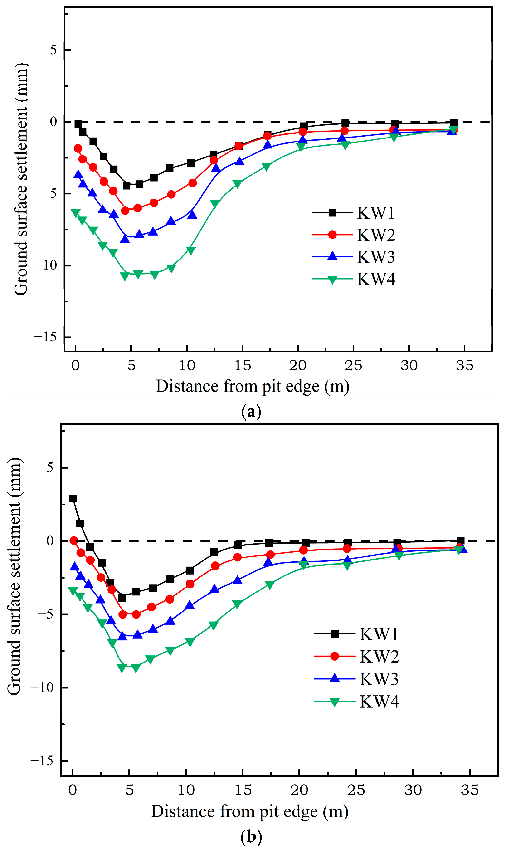 Buildings 15 03043 g012