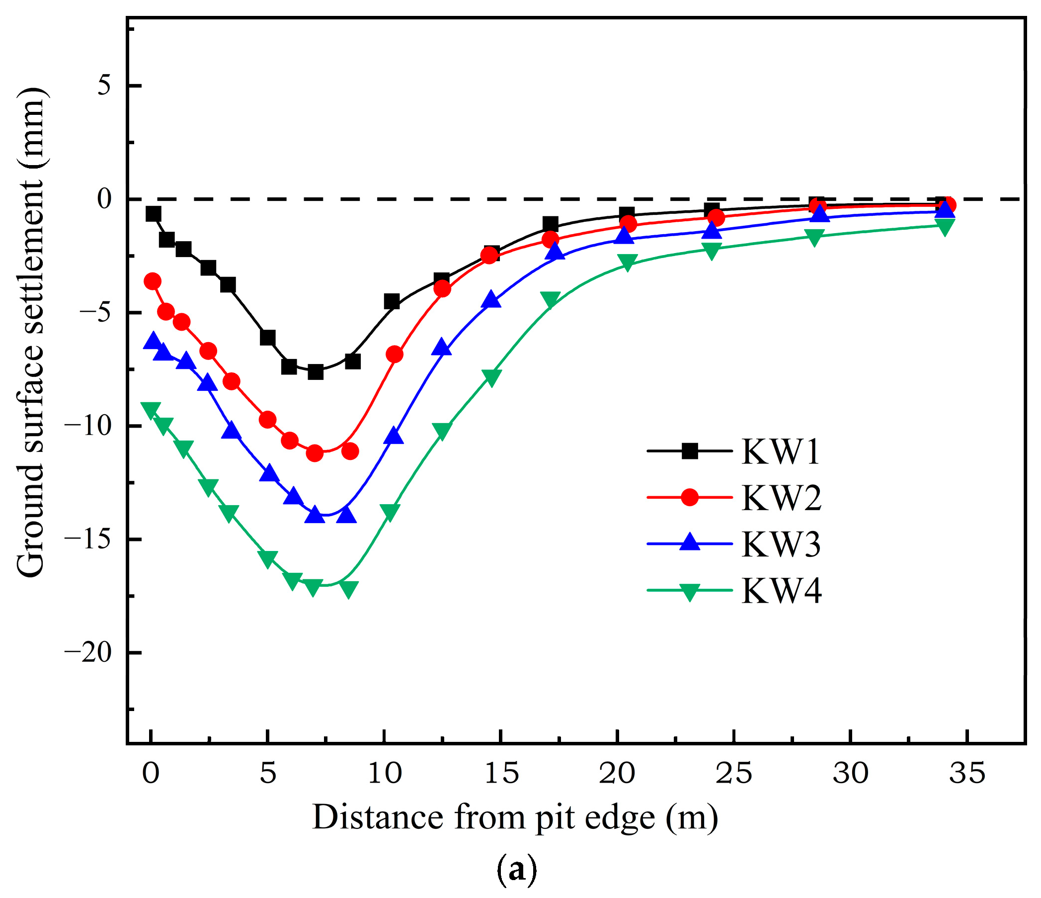 Buildings 15 03043 g013a