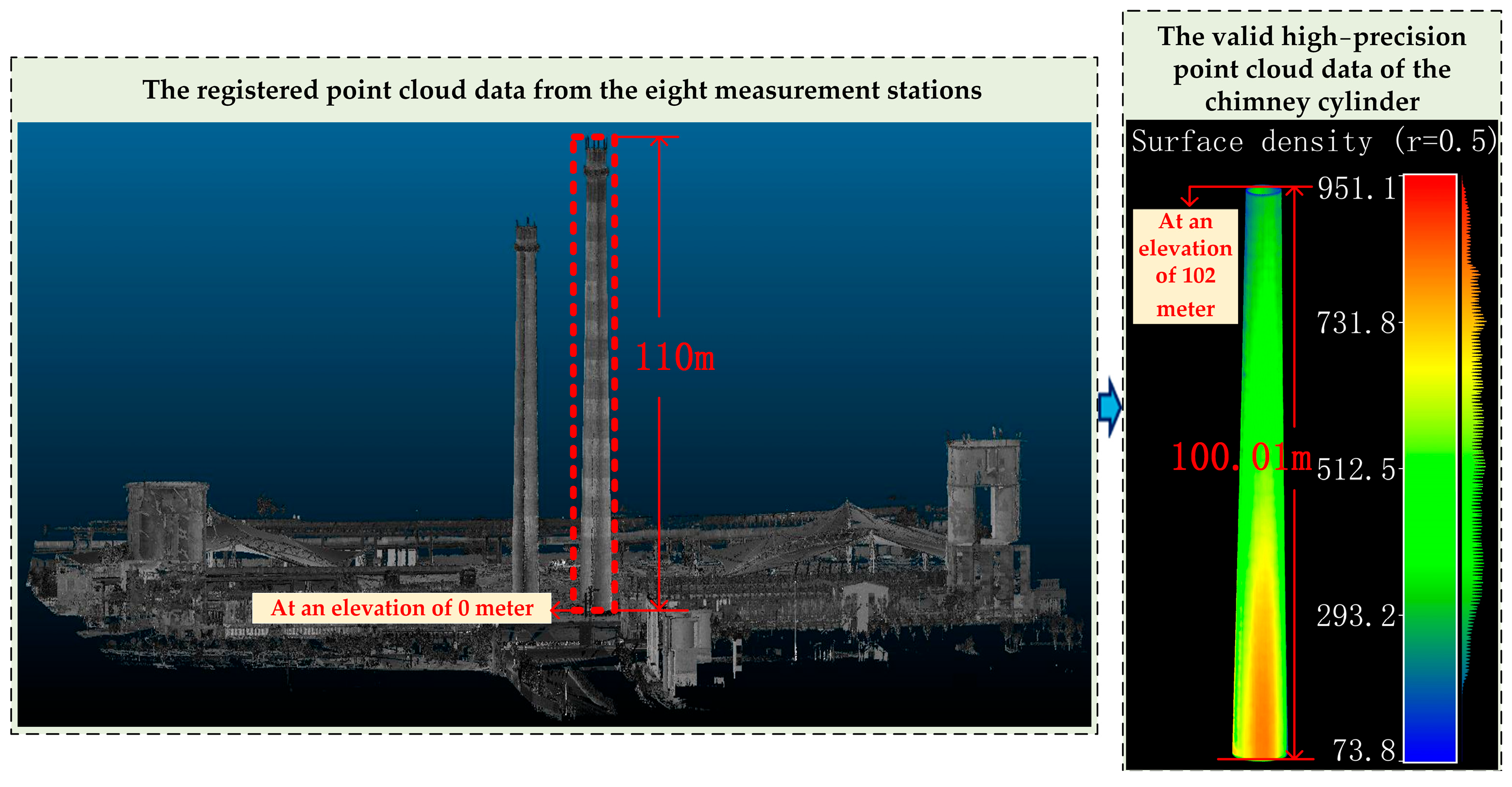 Buildings 15 03046 g004 Buildings 15 03046 g004