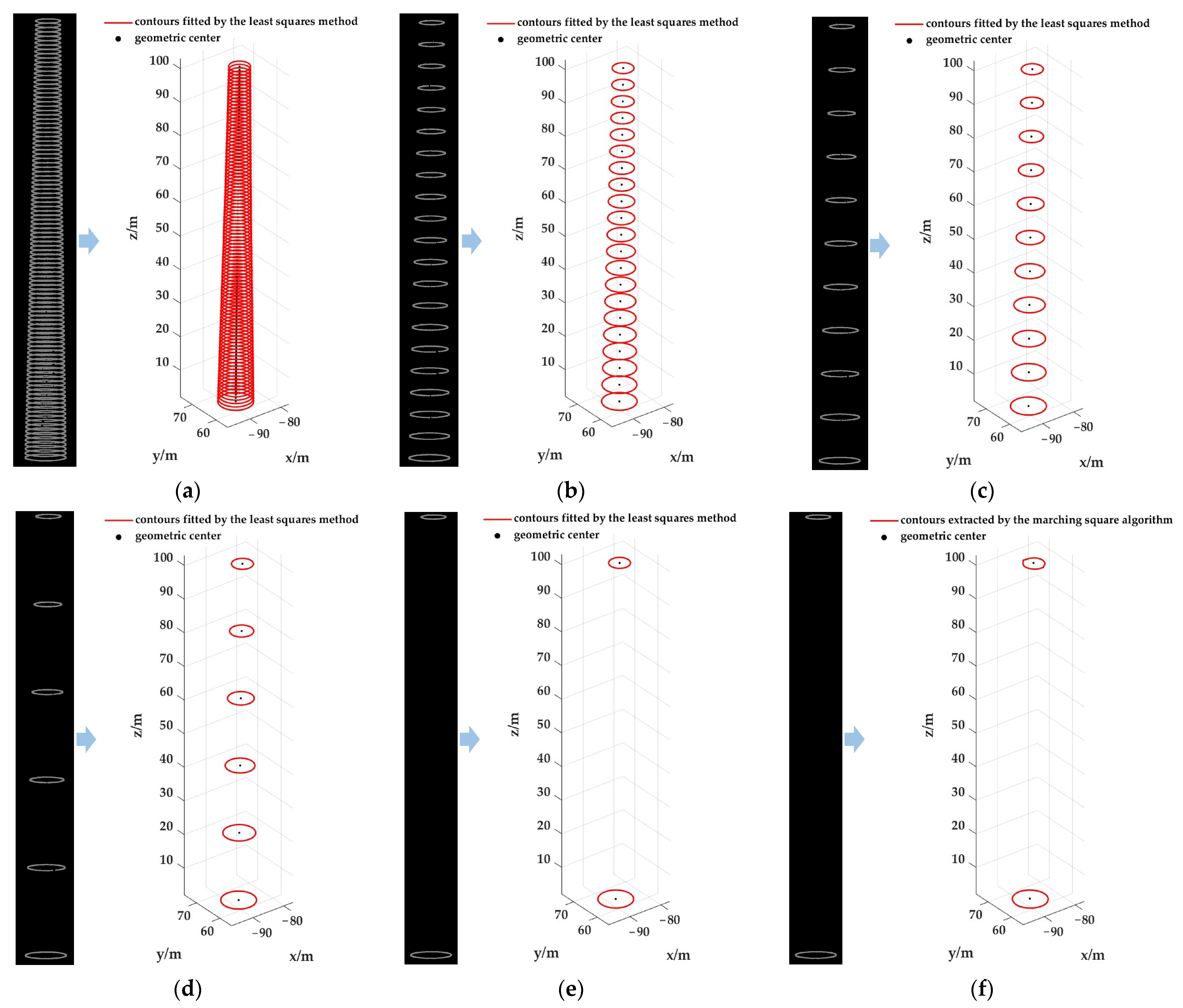 Buildings 15 03046 g005 Buildings 15 03046 g005