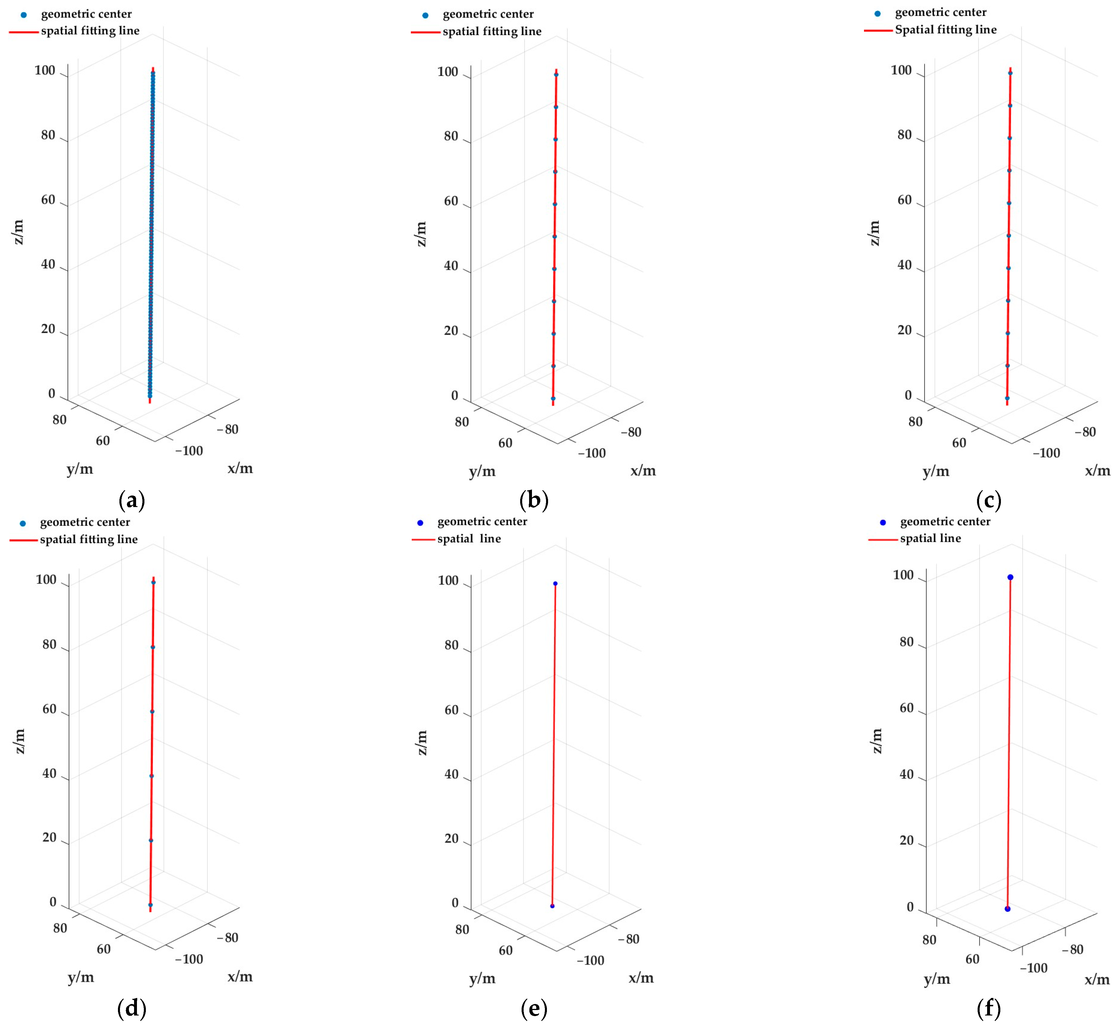 Buildings 15 03046 g006 Buildings 15 03046 g006