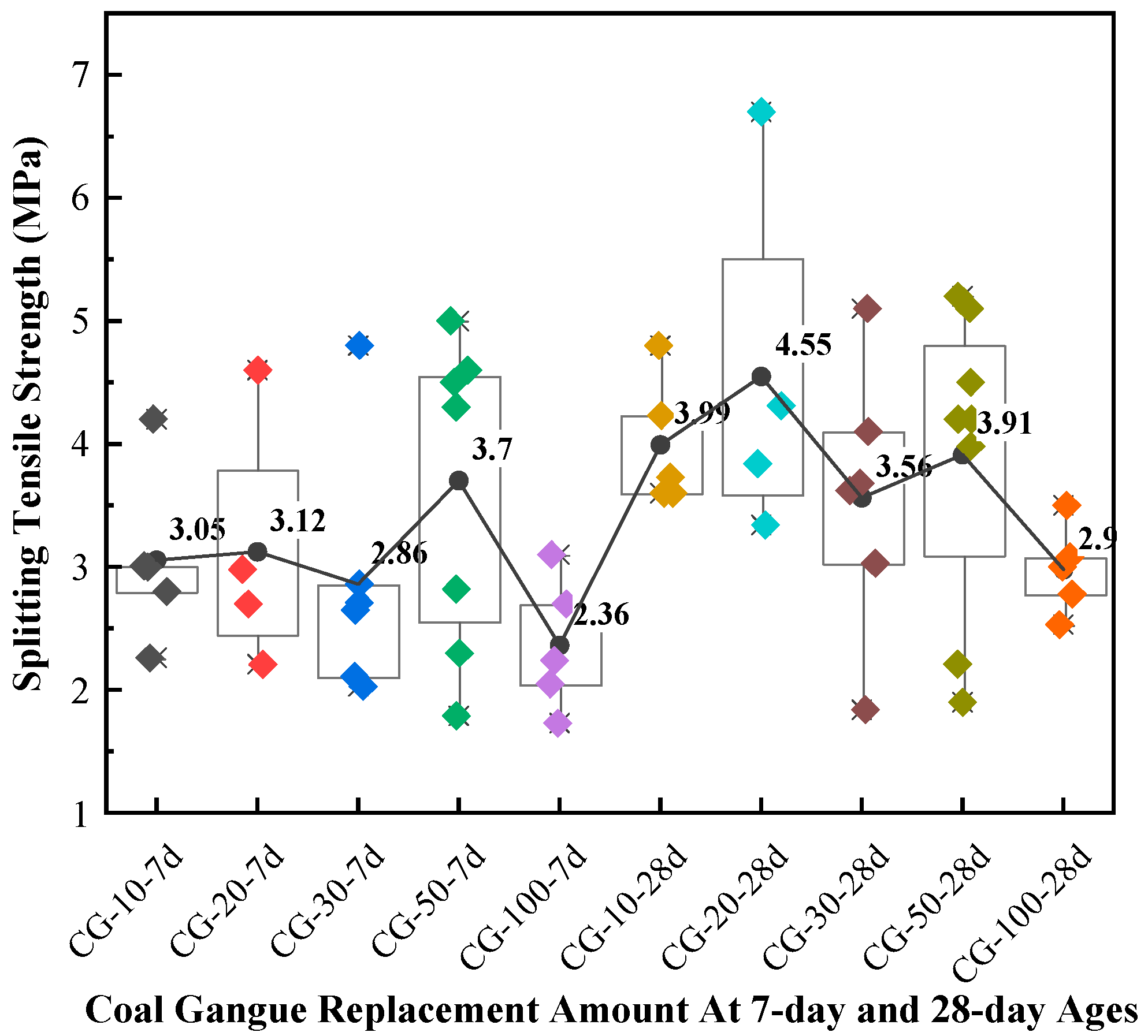 Buildings 15 03048 g002