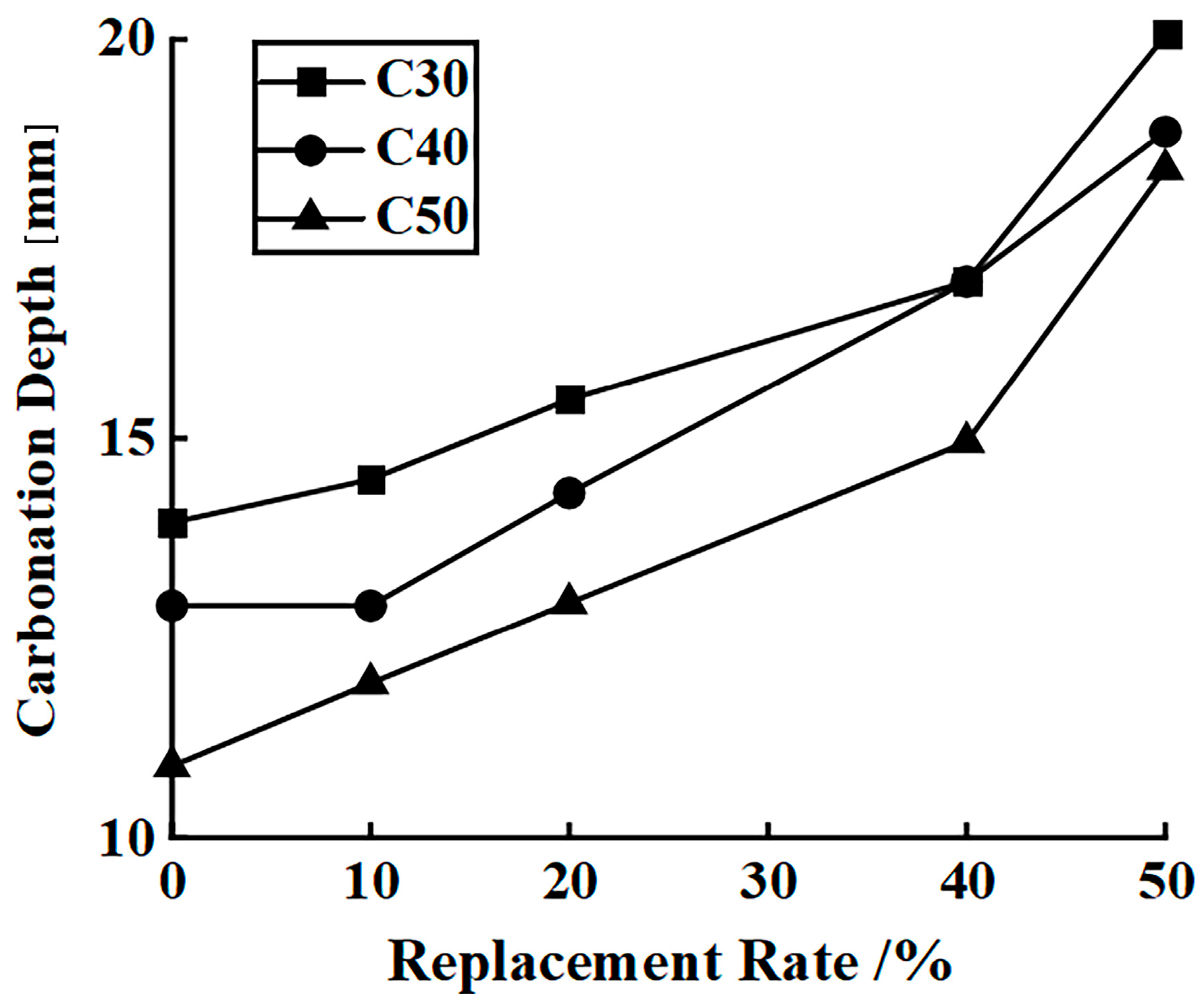 Buildings 15 03048 g006