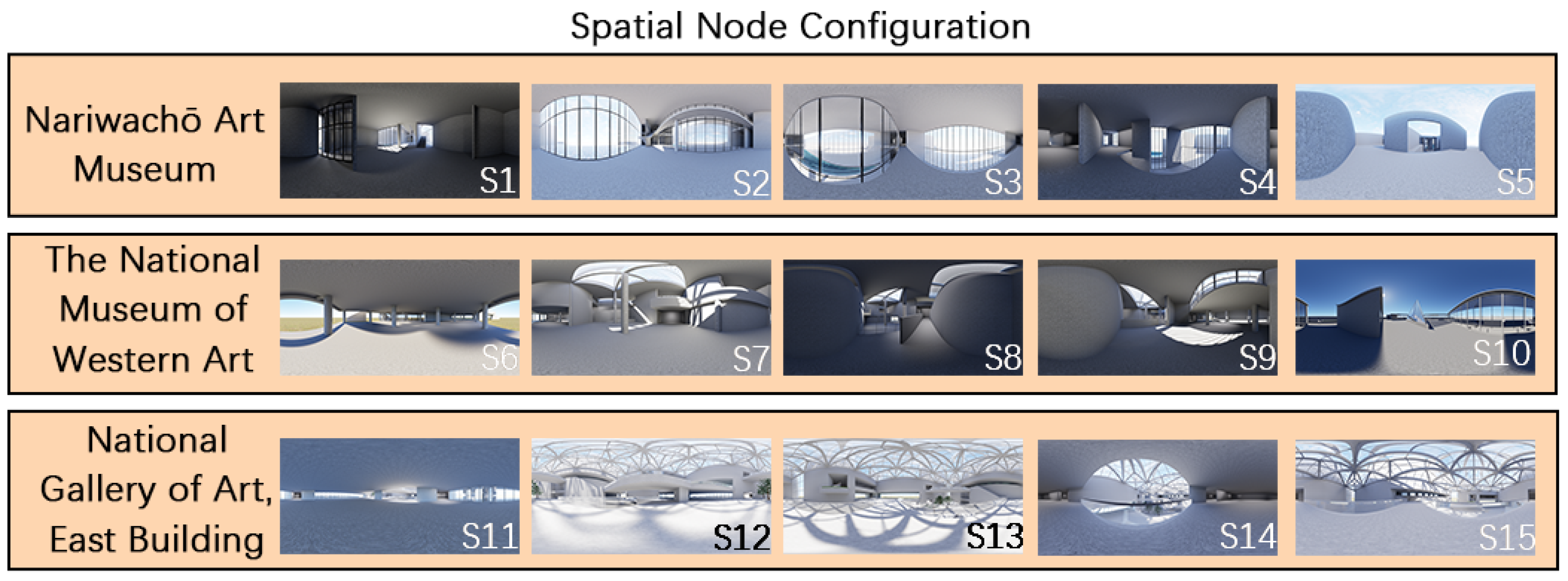 Buildings 15 03049 g002 Buildings 15 03049 g002