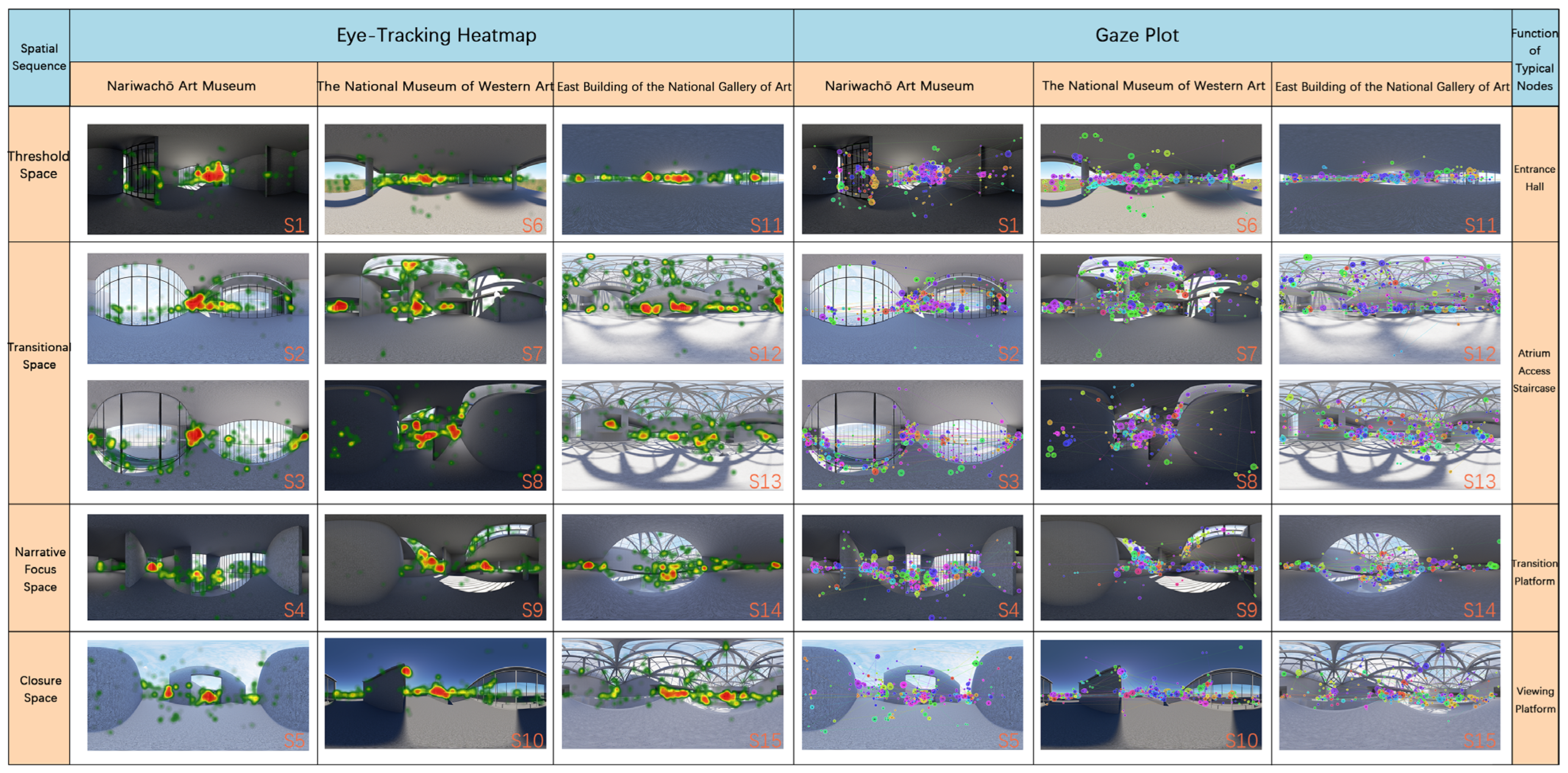 Buildings 15 03049 g003 Buildings 15 03049 g003