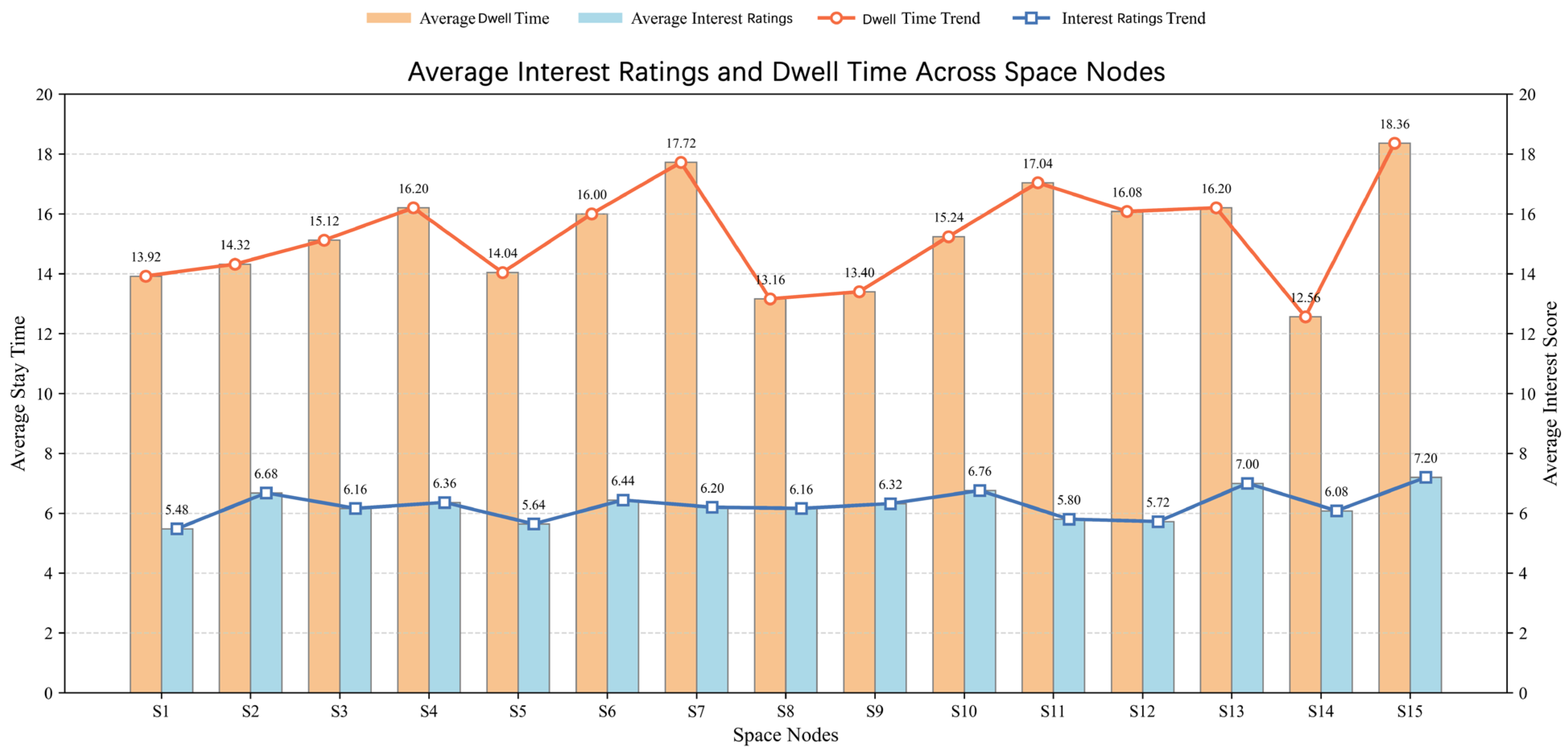 Buildings 15 03049 g004 Buildings 15 03049 g004