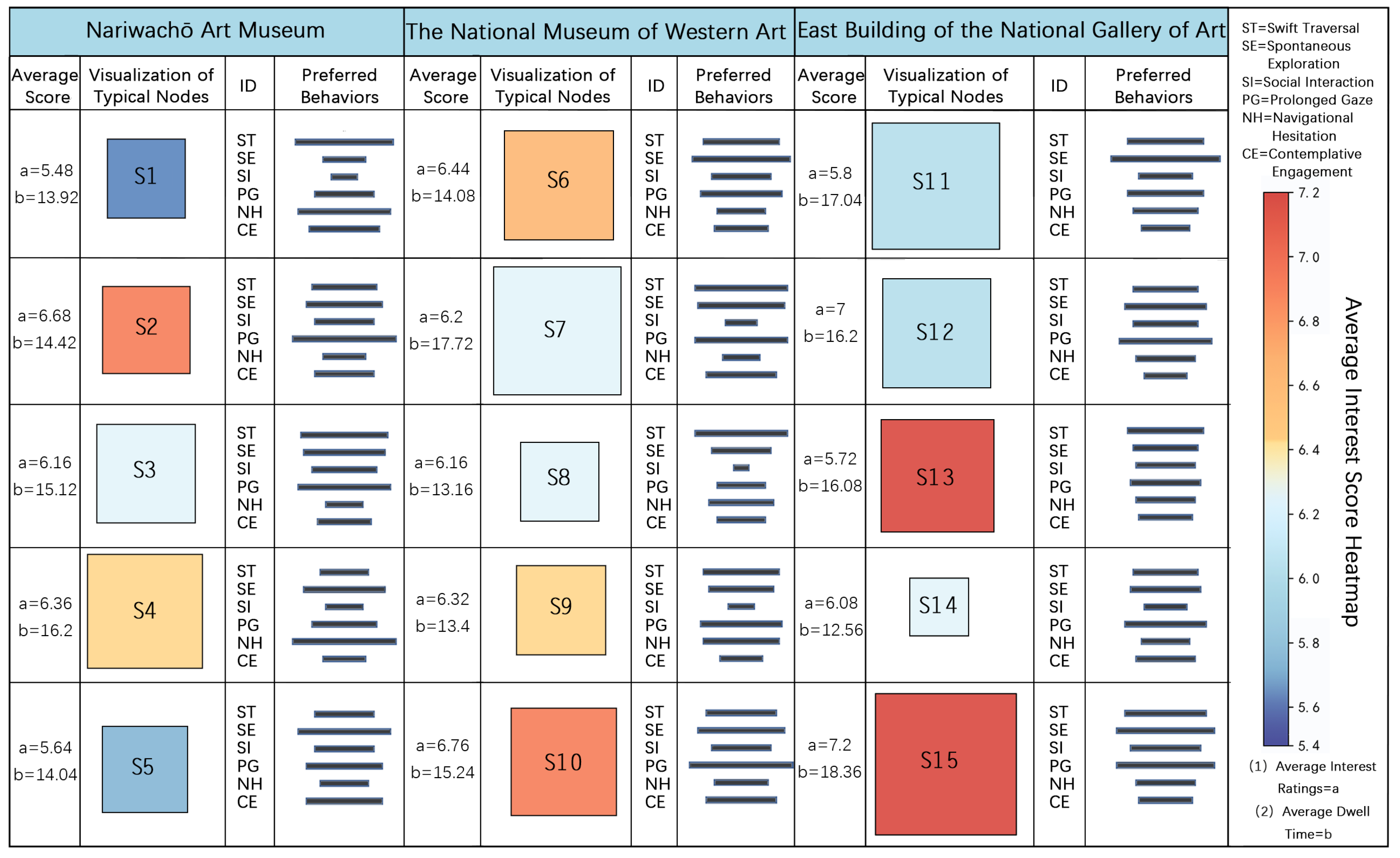 Buildings 15 03049 g005 Buildings 15 03049 g005