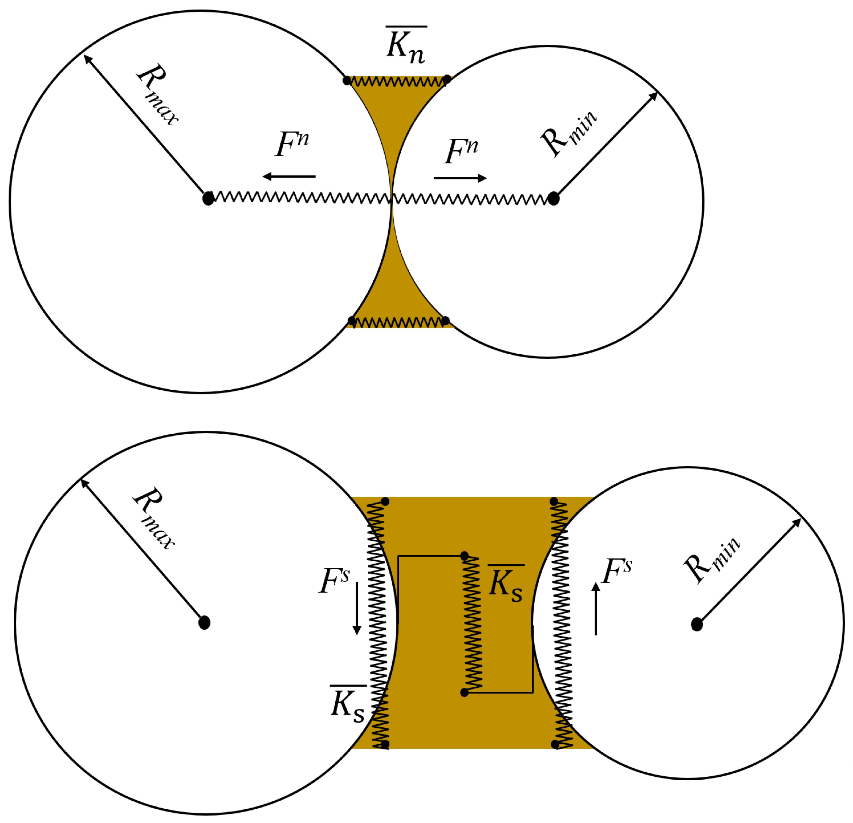 Buildings 15 03050 g001 Buildings 15 03050 g001