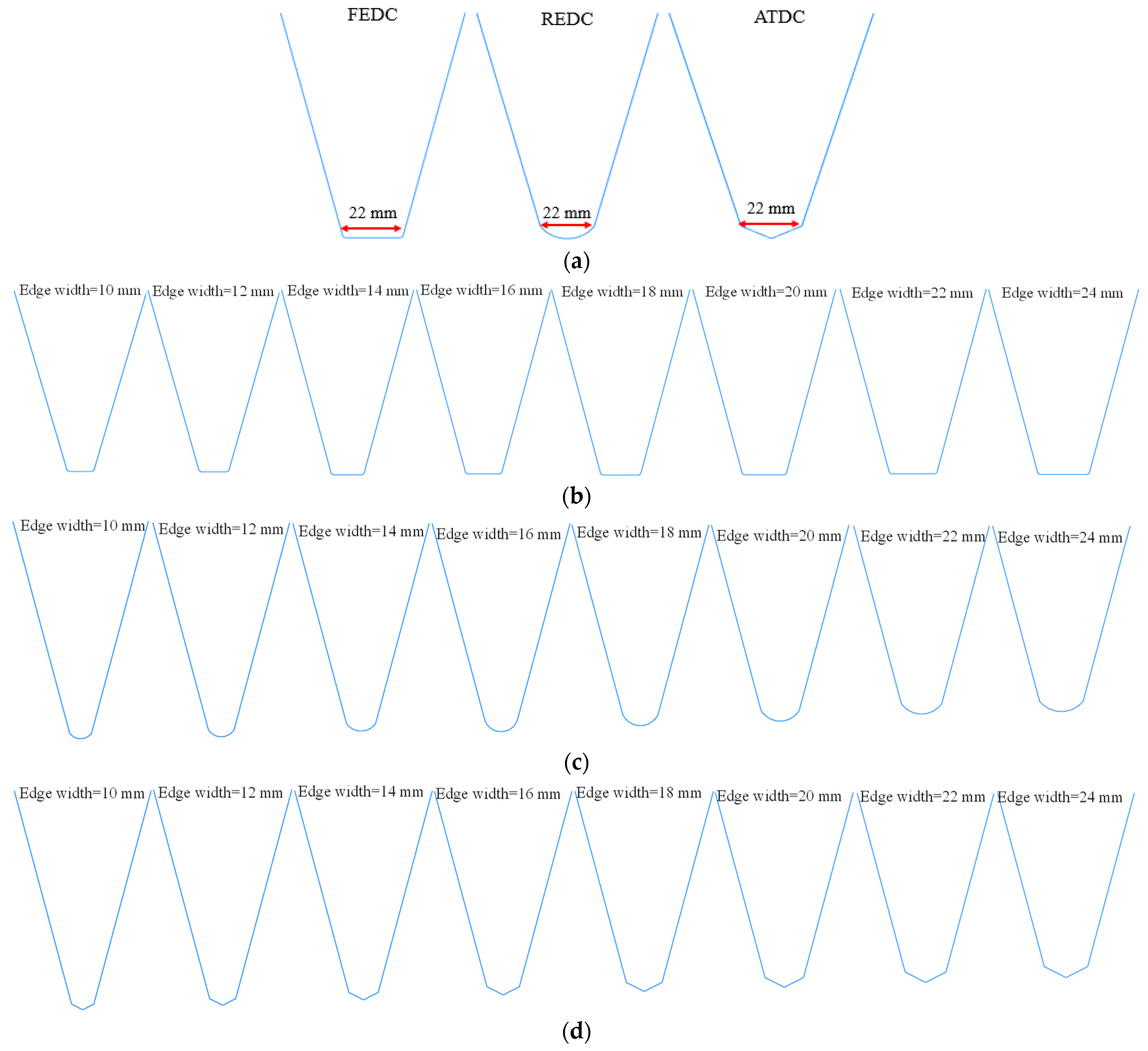 Buildings 15 03050 g006 Buildings 15 03050 g006