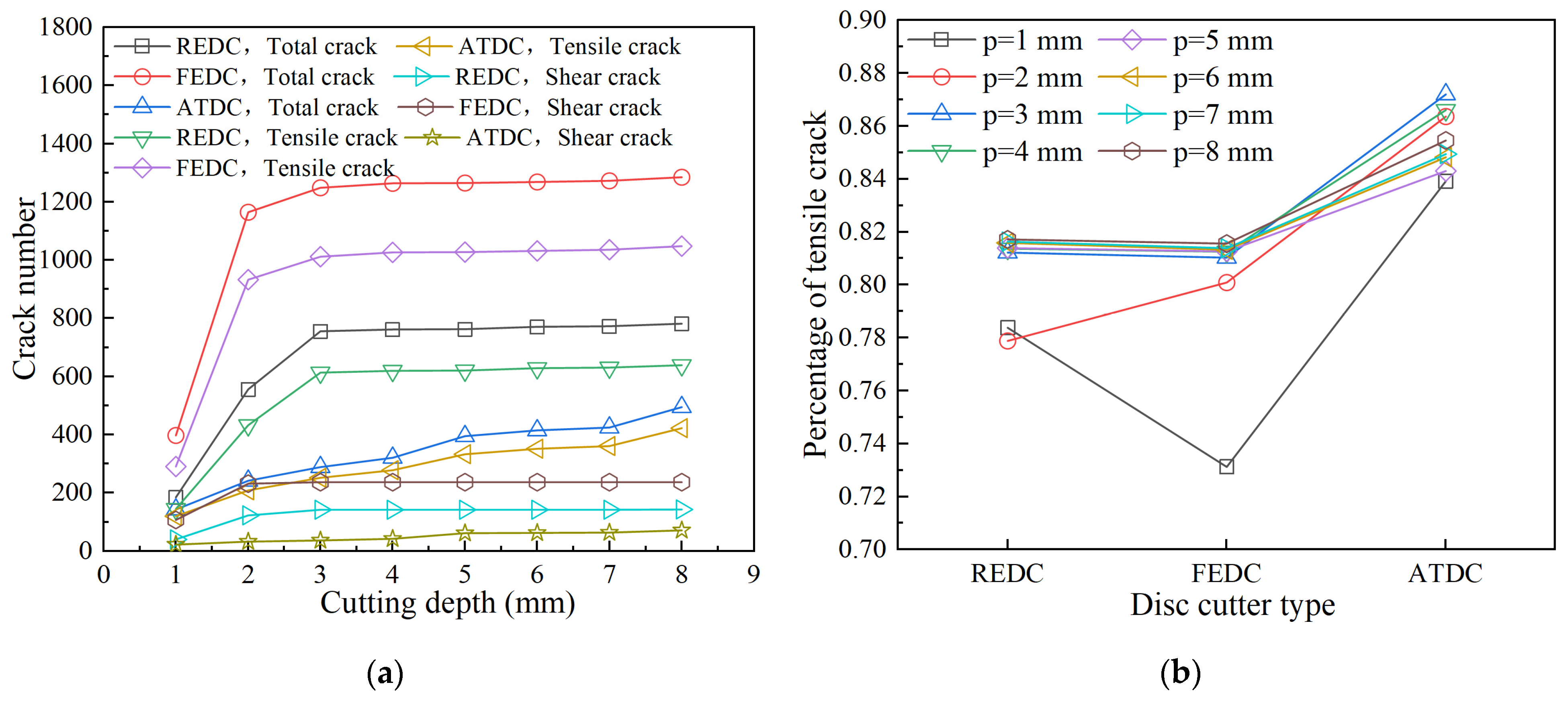 Buildings 15 03050 g010 Buildings 15 03050 g010