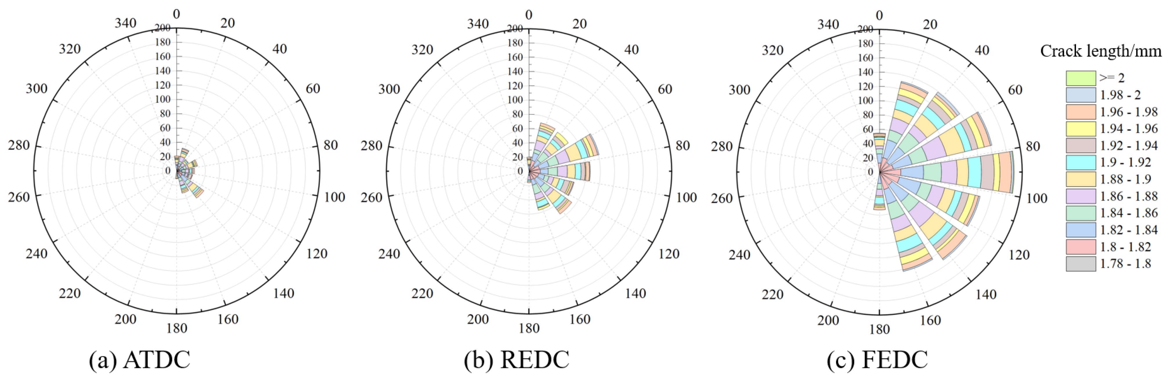 Buildings 15 03050 g011 Buildings 15 03050 g011